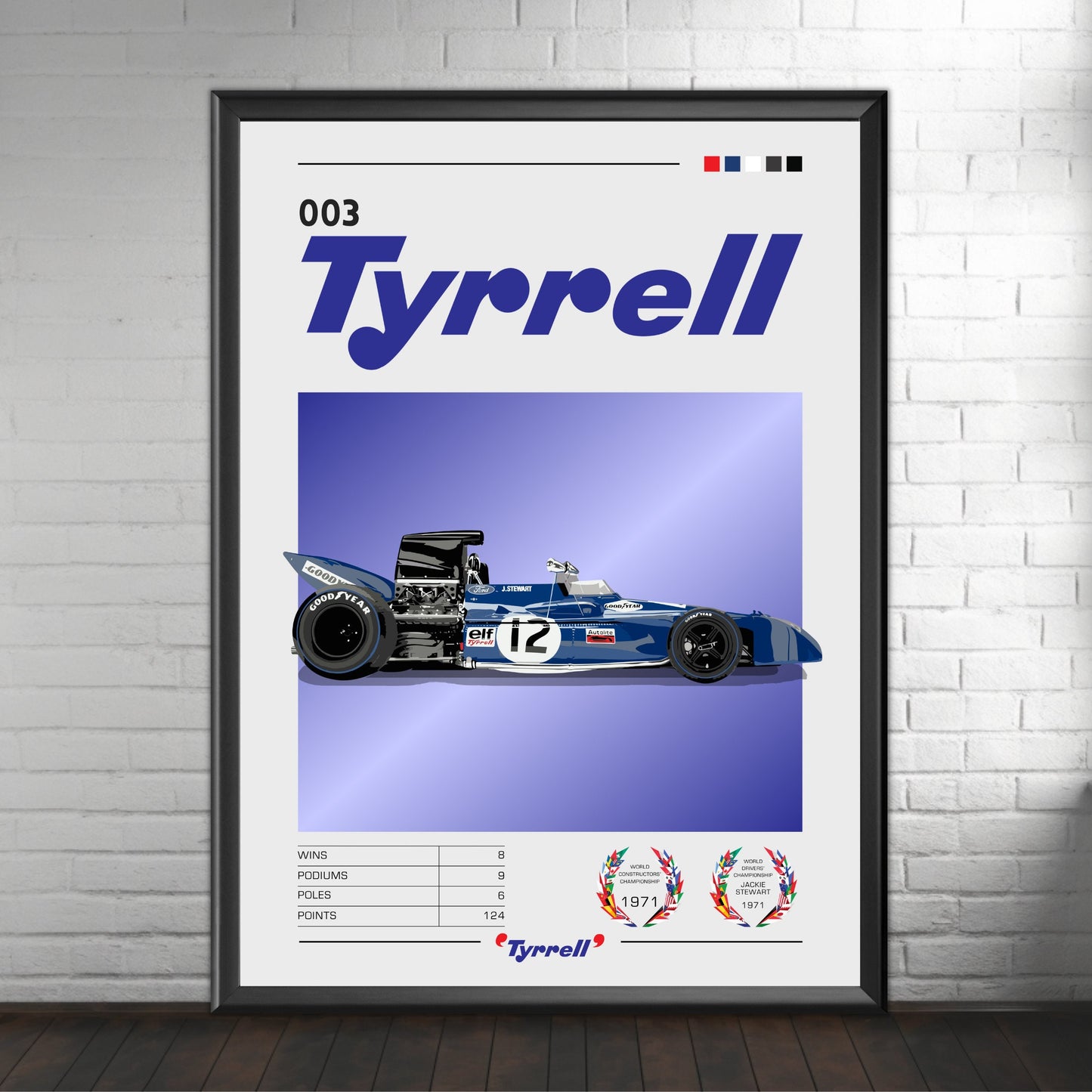 Tyrrell 003 Poster