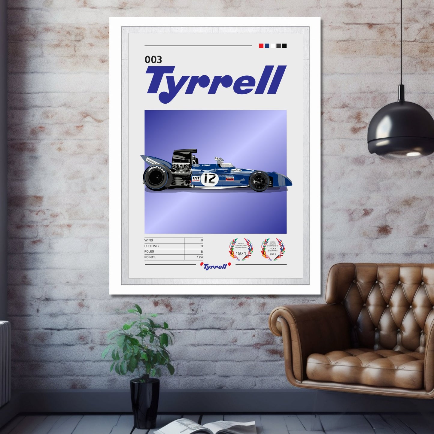 Tyrrell 003 Poster