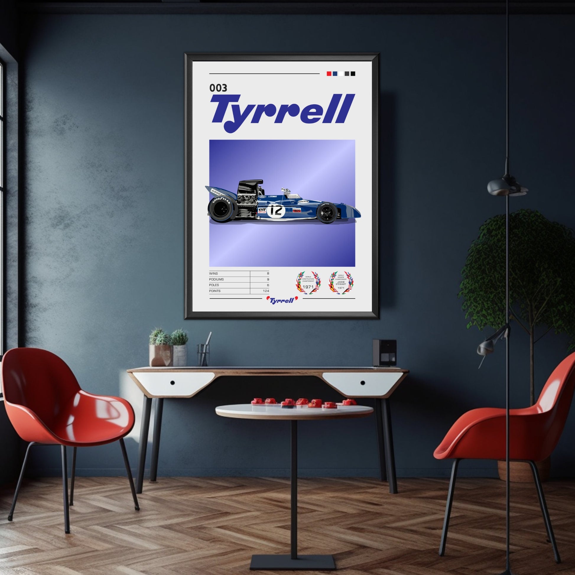 Tyrrell 003 Poster