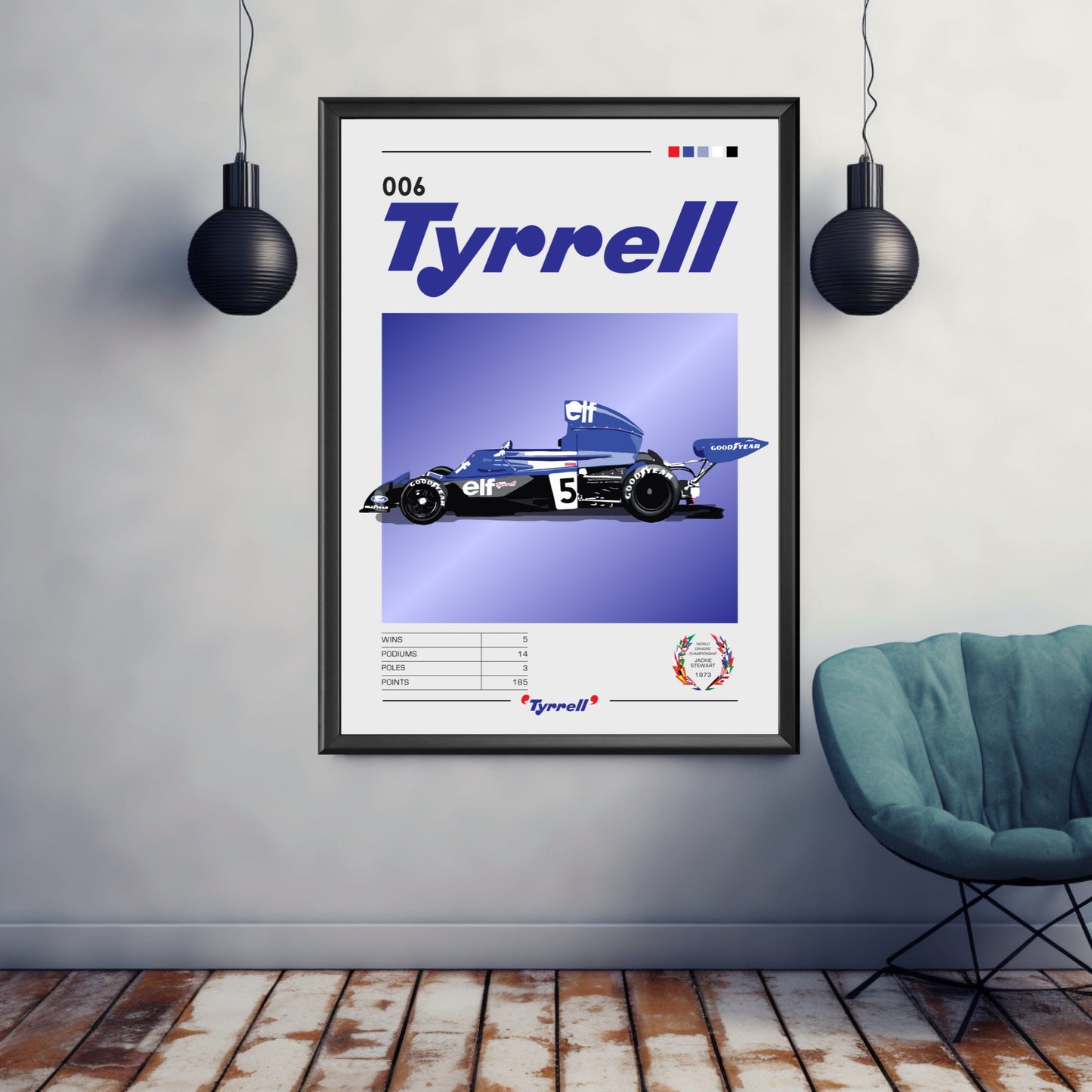 Tyrrell 006 Poster