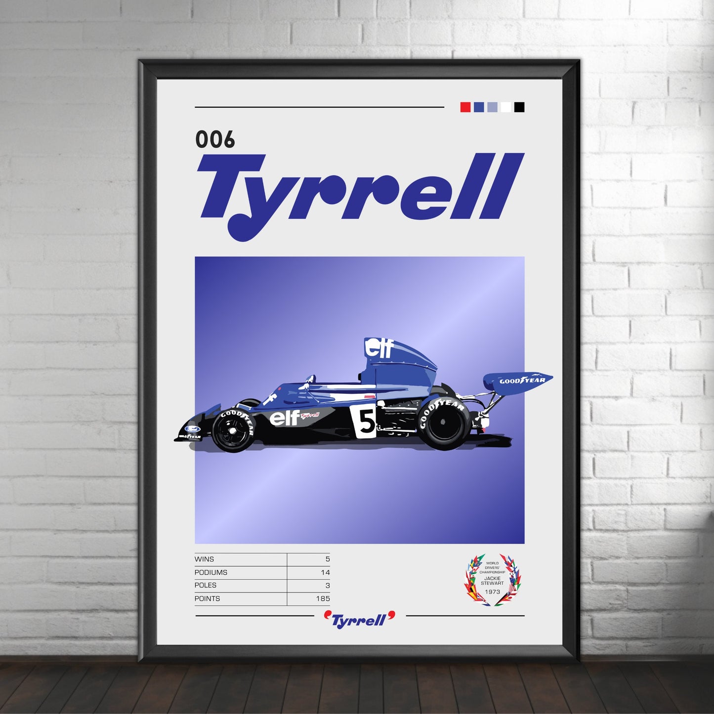 Tyrrell 006 Poster