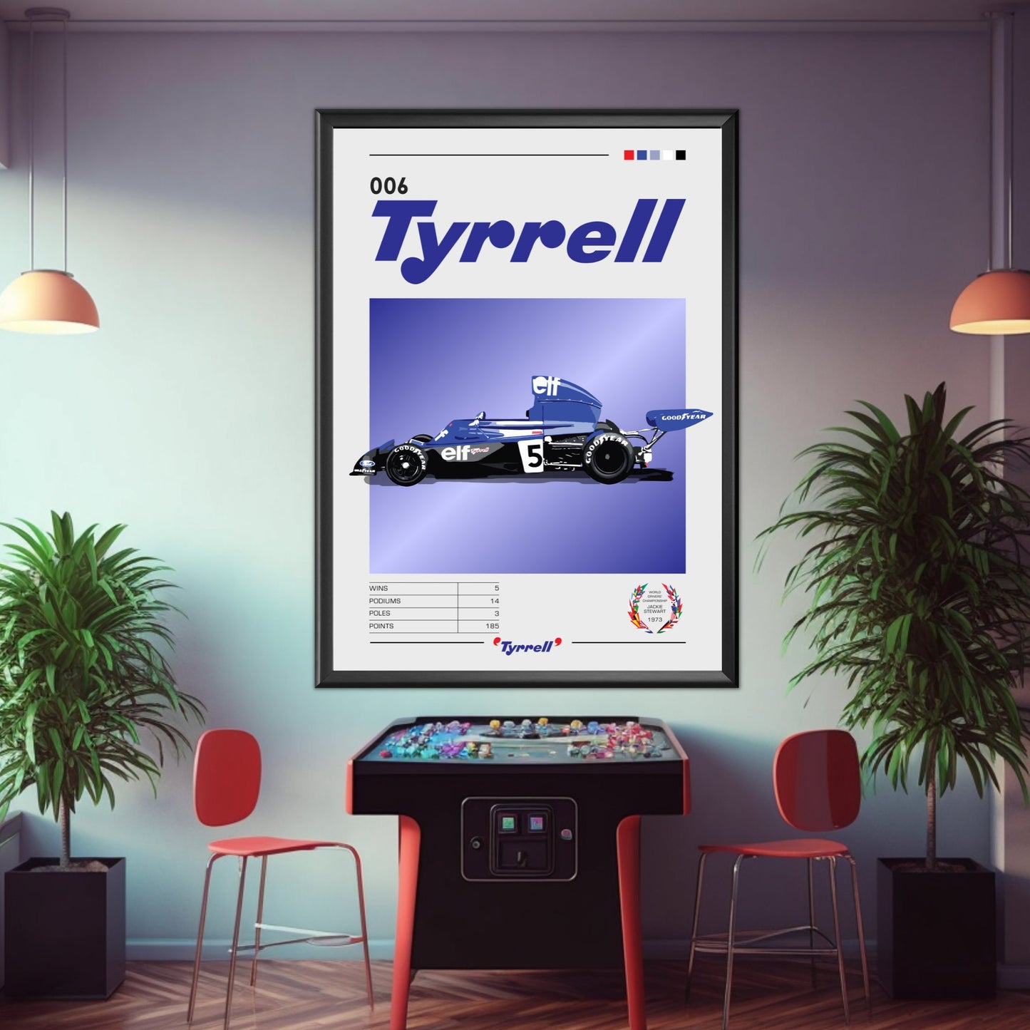 Tyrrell 006 Poster