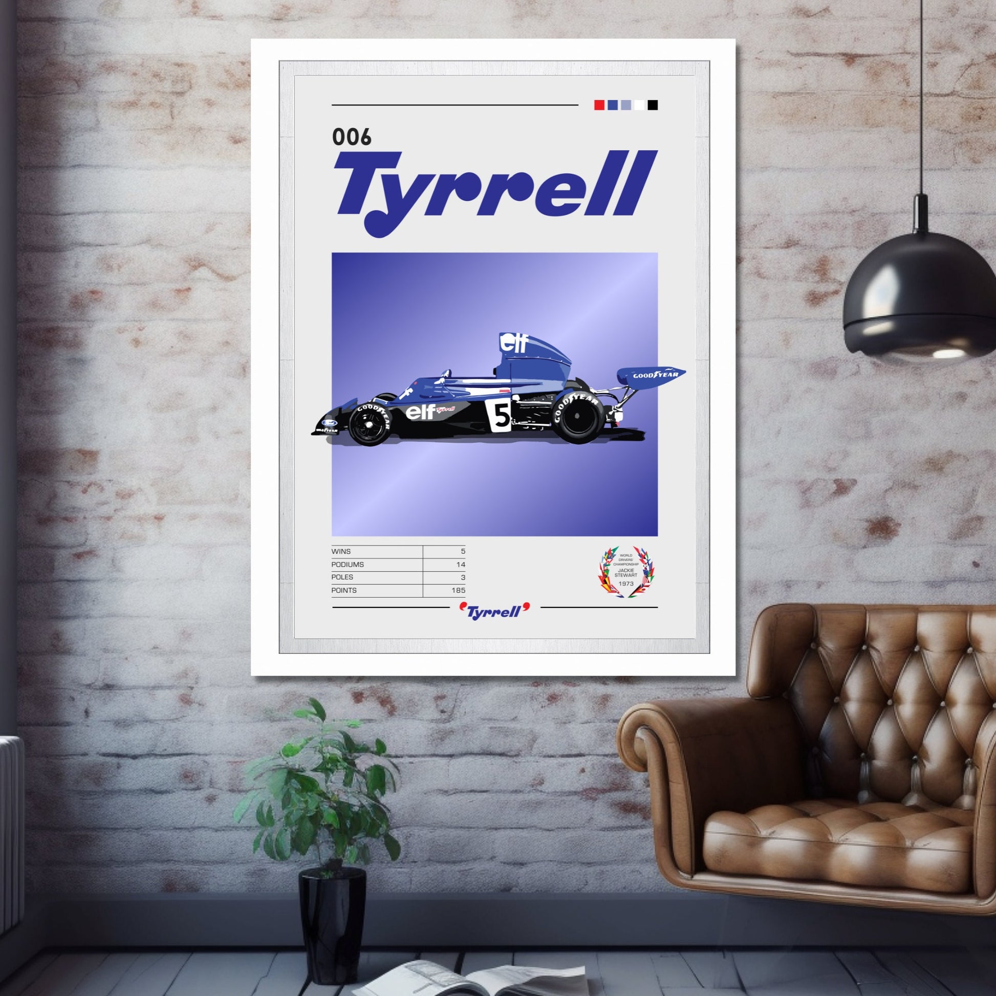 Tyrrell 006 Poster