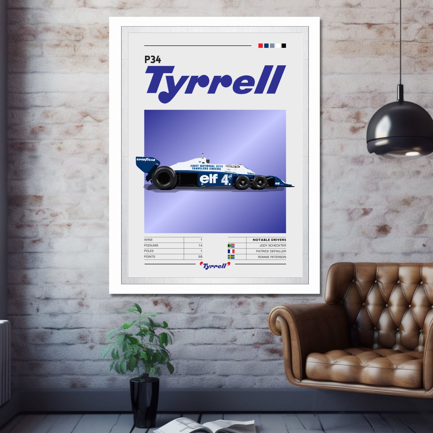 Tyrrell P34 F1 Poster