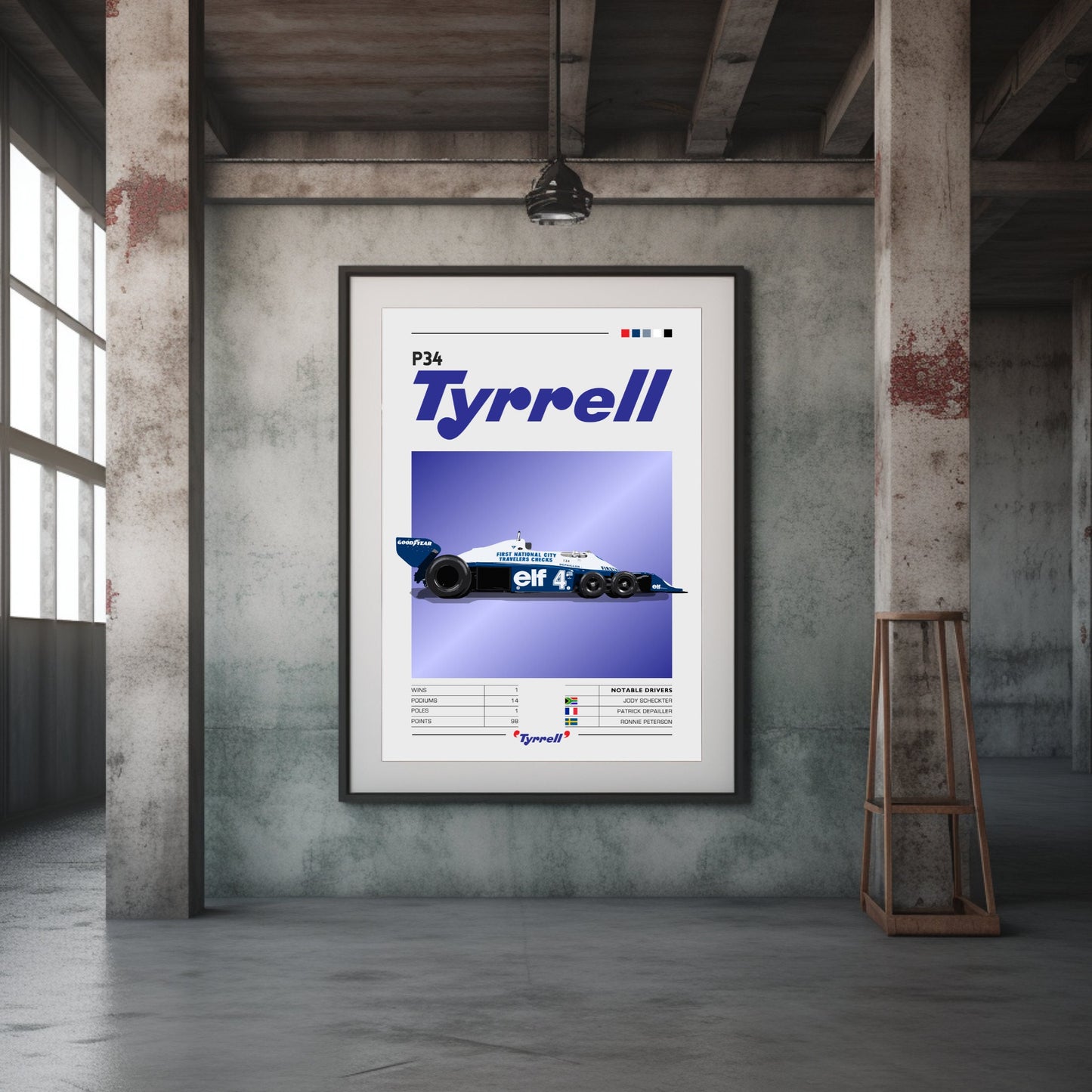 Tyrrell P34 F1 Poster