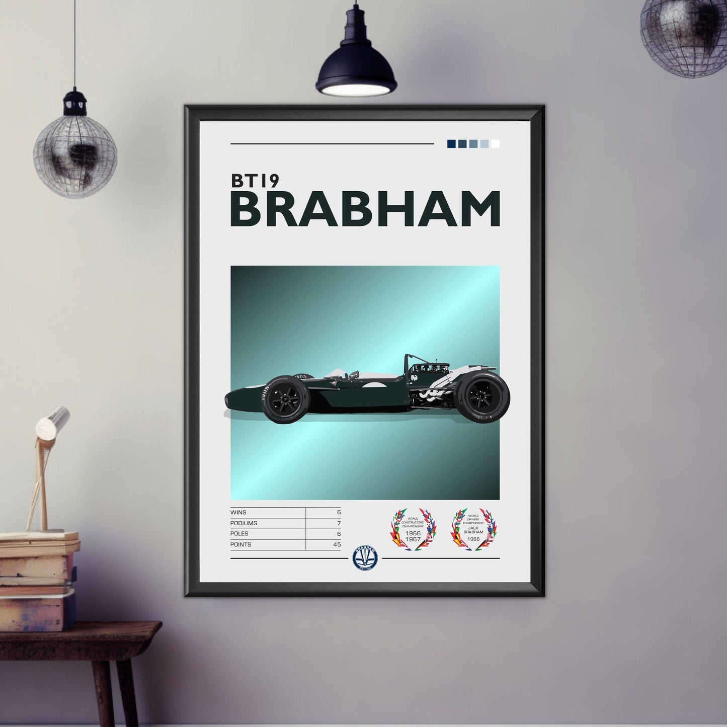 Brabham BT19 Poster, F1 Poster