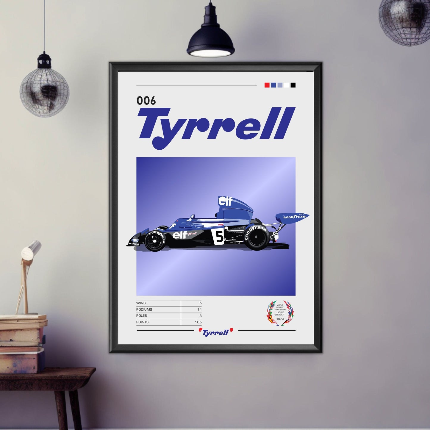 Tyrrell 006 Poster