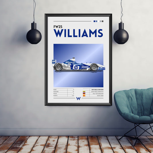 Williams FW25 Poster, Car Print, Williams FW25 Print, Car Poster, Car Art, Formula 1 Print, Formula 1 Poster, Williams Racing, F1 Print
