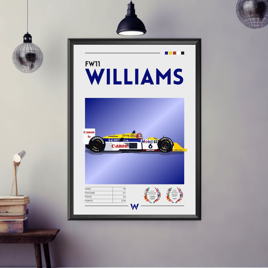 Williams FW11 Poster, Car Print, Williams FW11 Print, Car Poster, Car Art, Formula 1 Print, Formula 1 Poster, Williams Racing, F1 Print