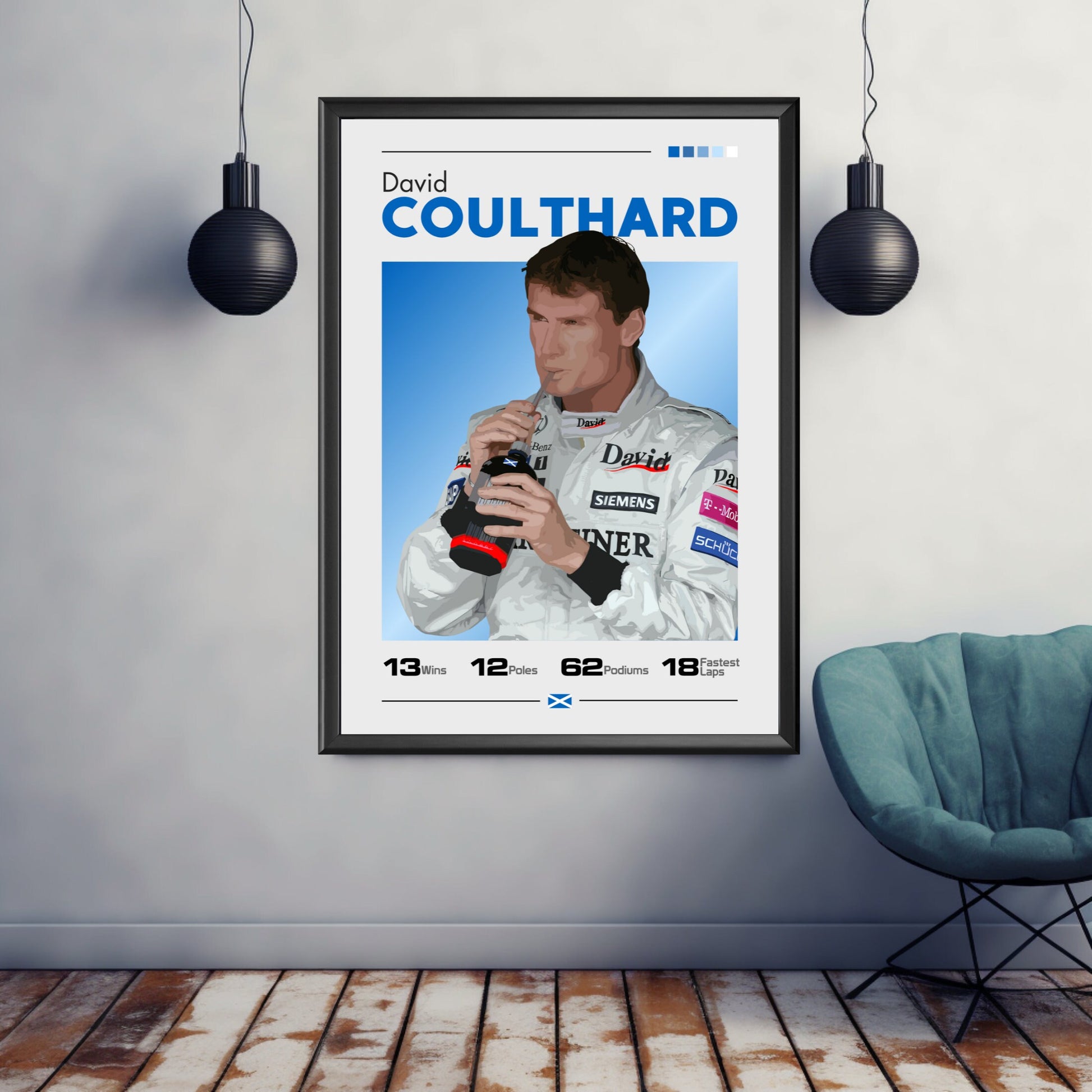 David Coulthard Poster, F1