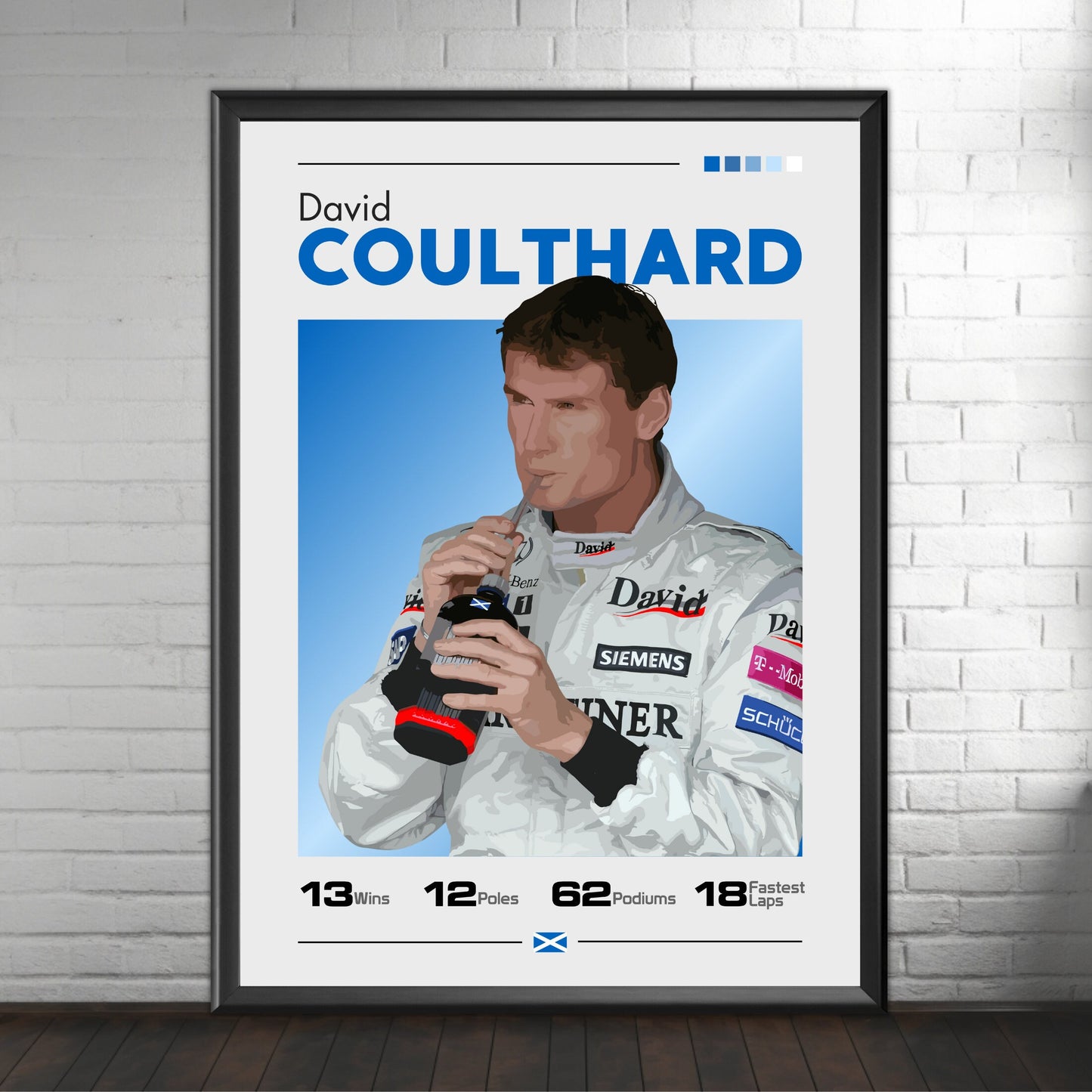 David Coulthard Poster, F1