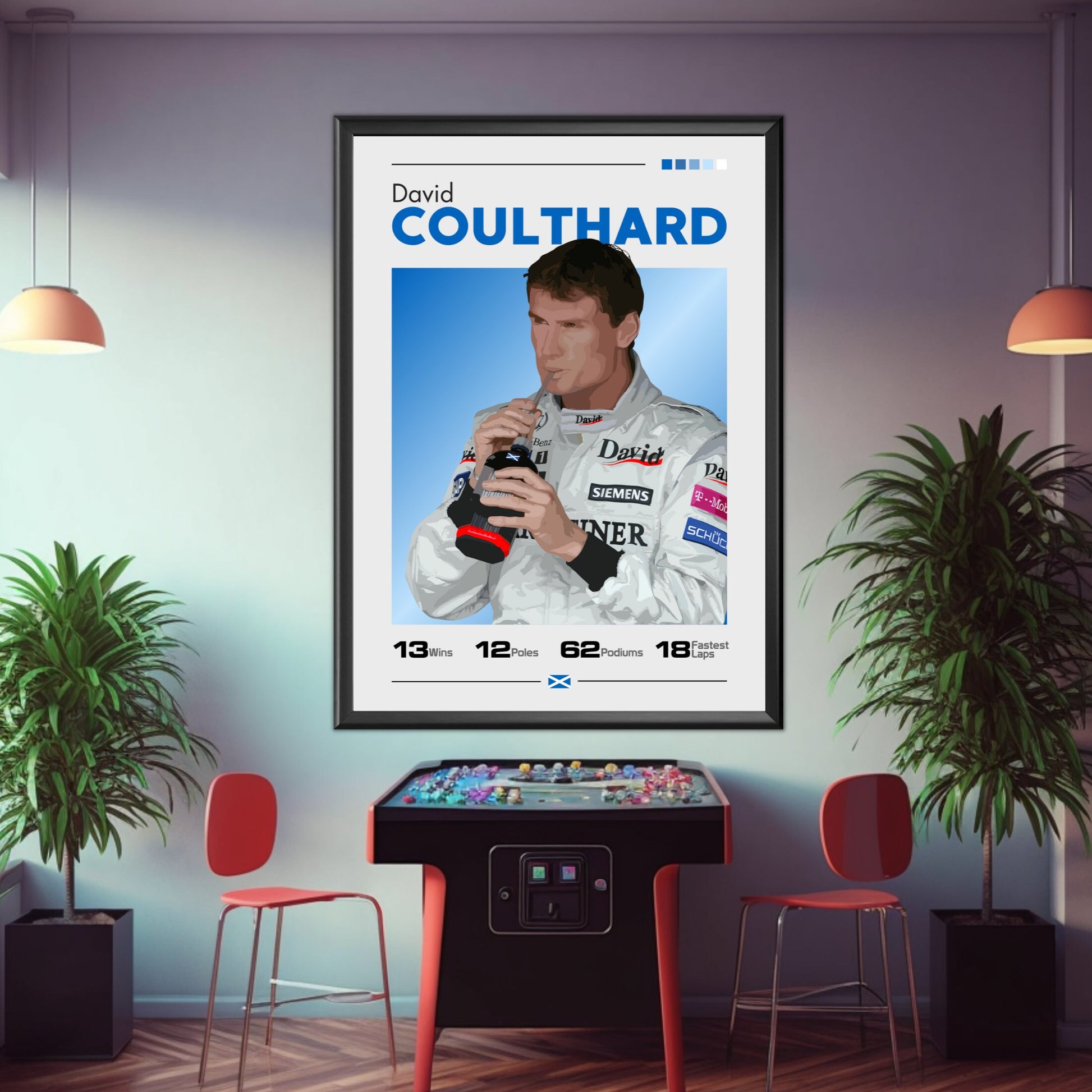 David Coulthard Poster, F1