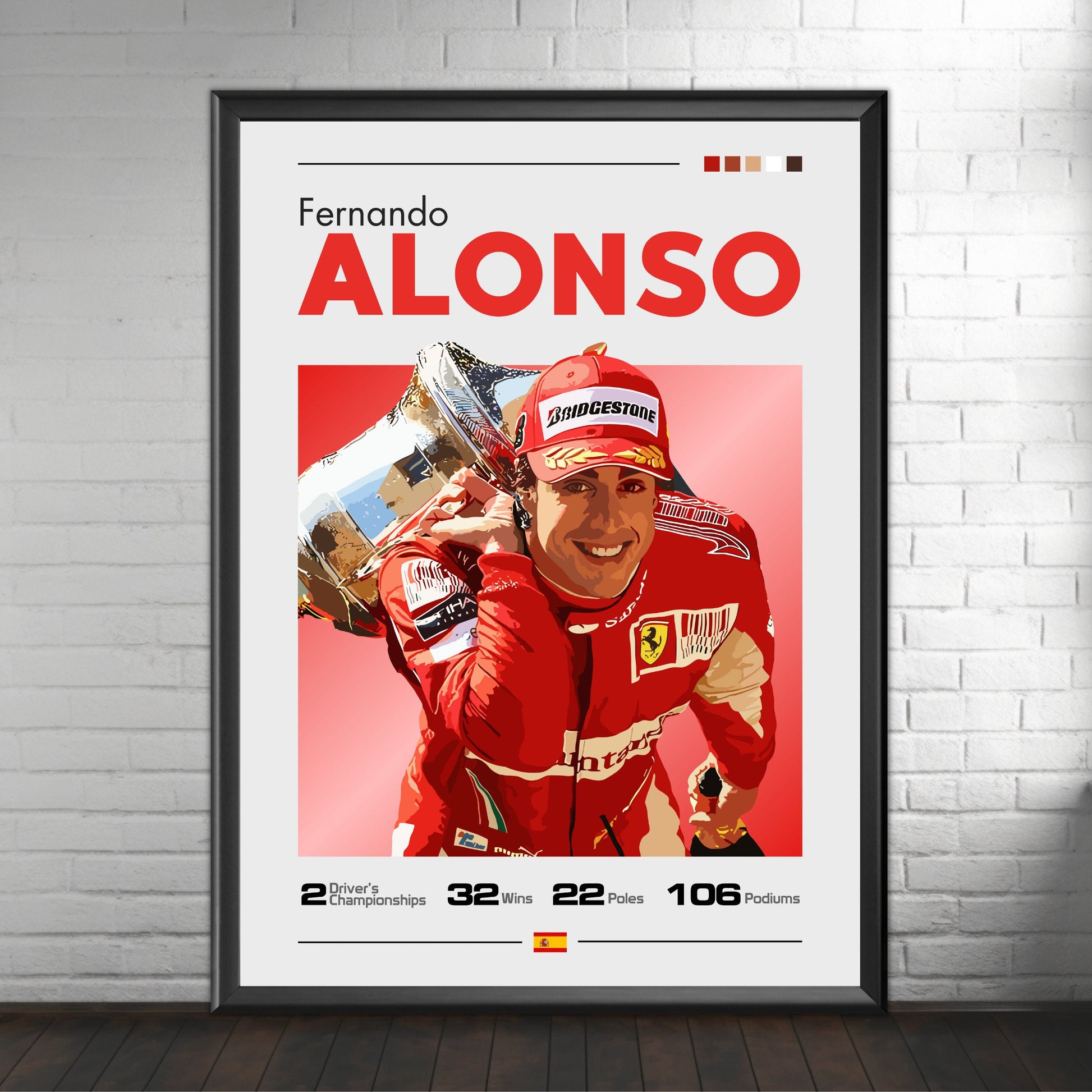 Fernando Alonso Poster - Ferrari F1