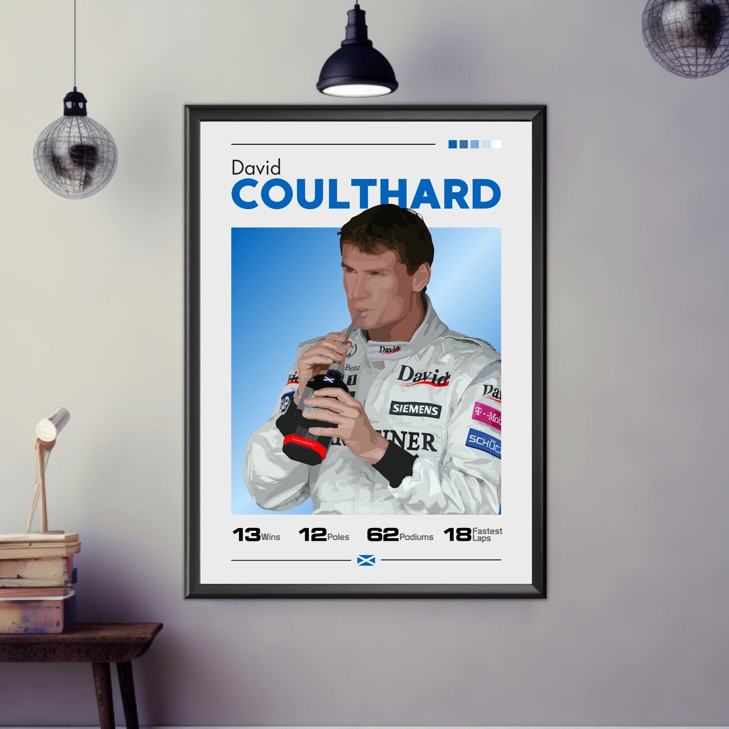 David Coulthard Poster, F1