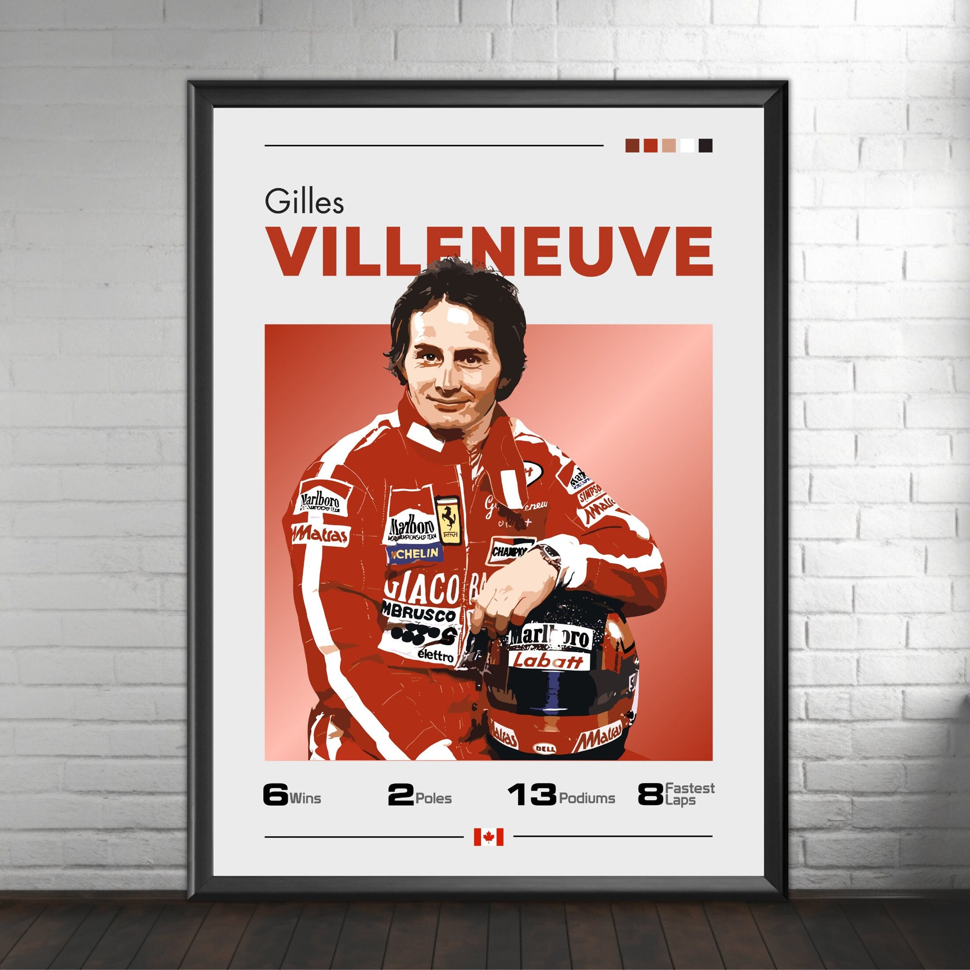 Giles Villeneuve Poster, F1