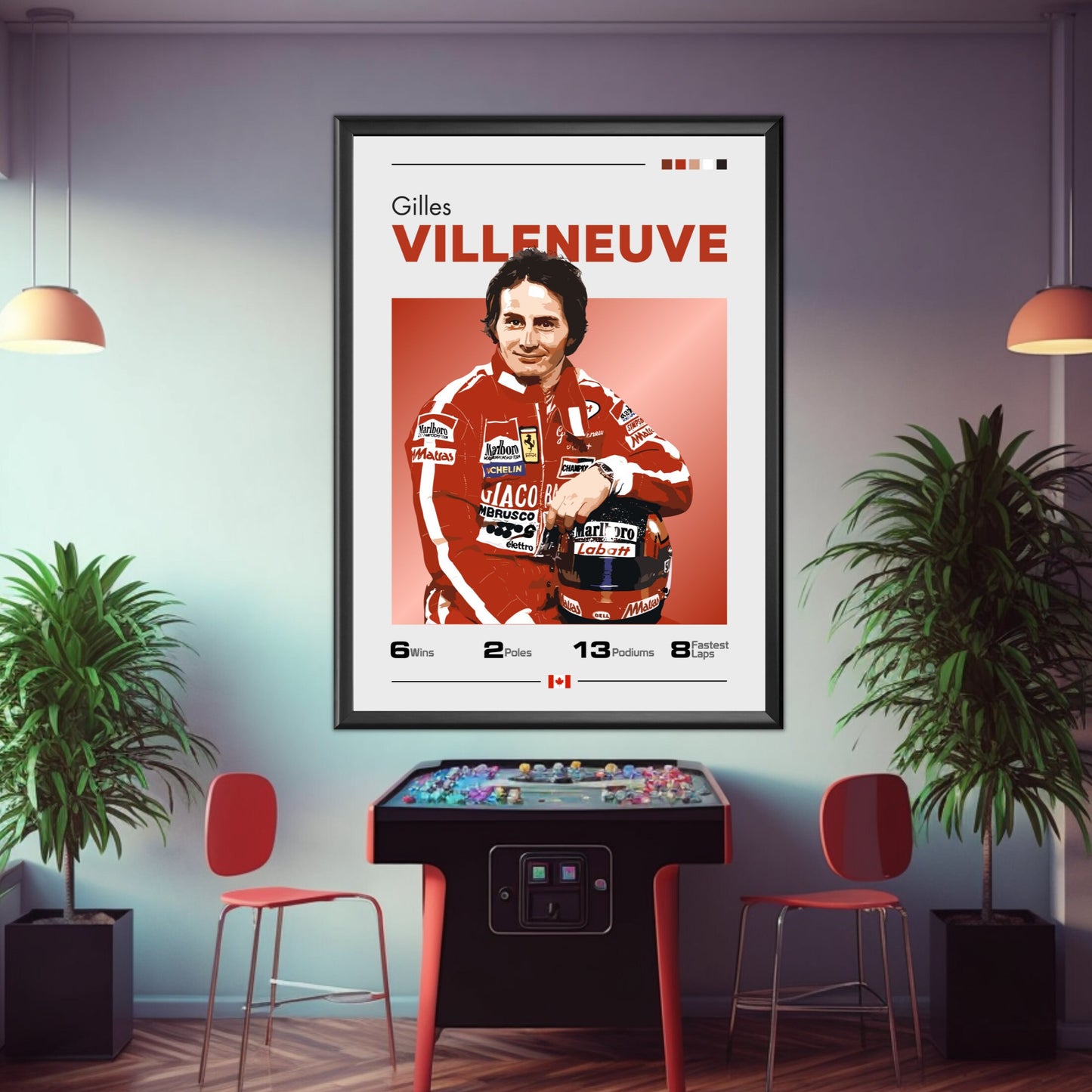 Giles Villeneuve Poster, F1