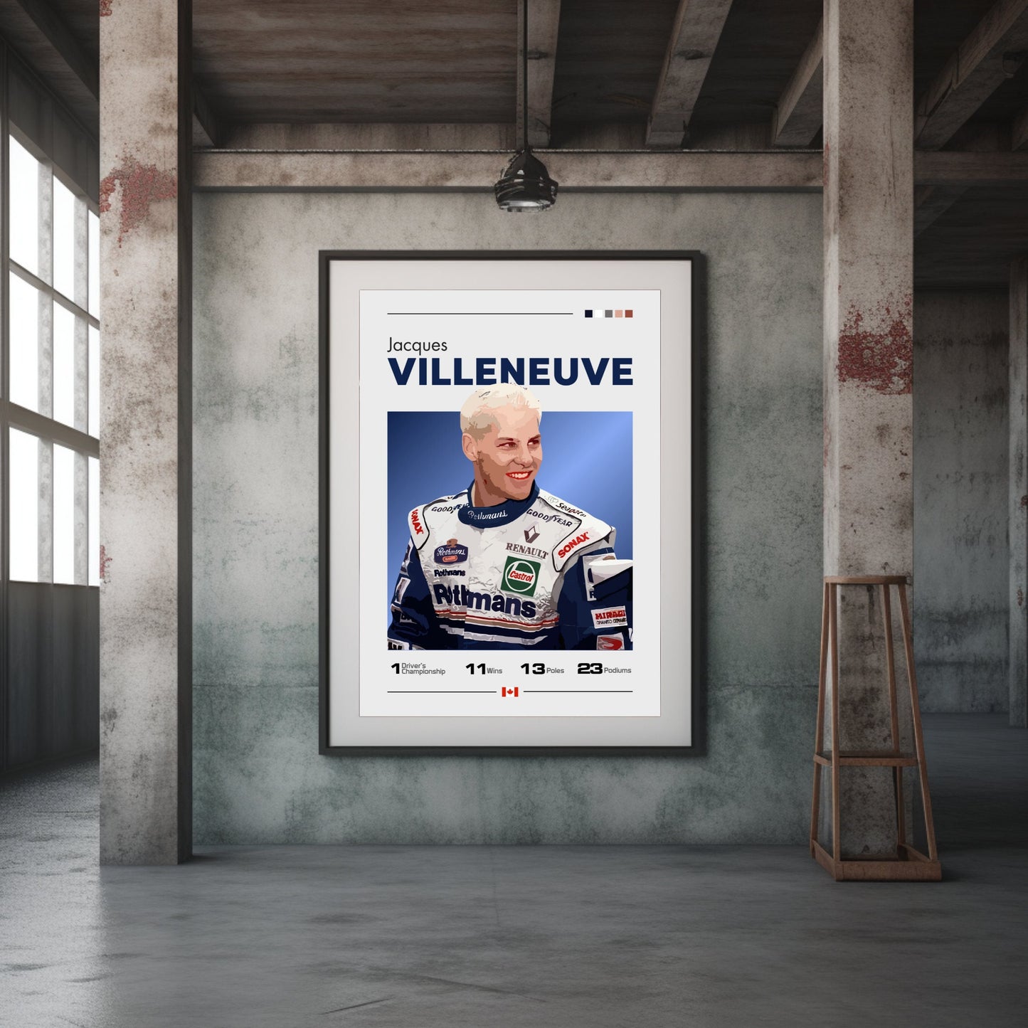 Jacques Villeneuve Poster, F1