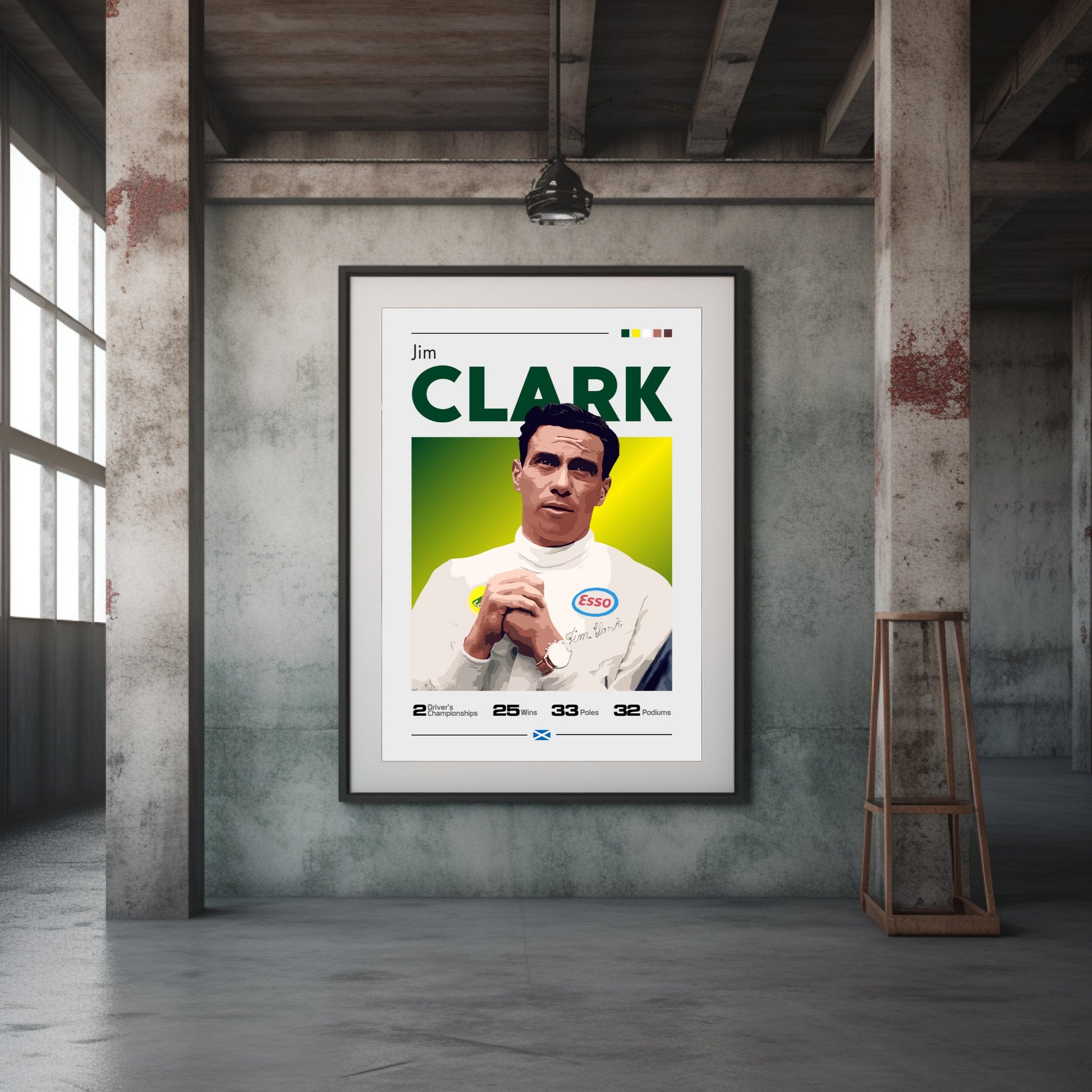 Jim Clark Poster, F1 Print