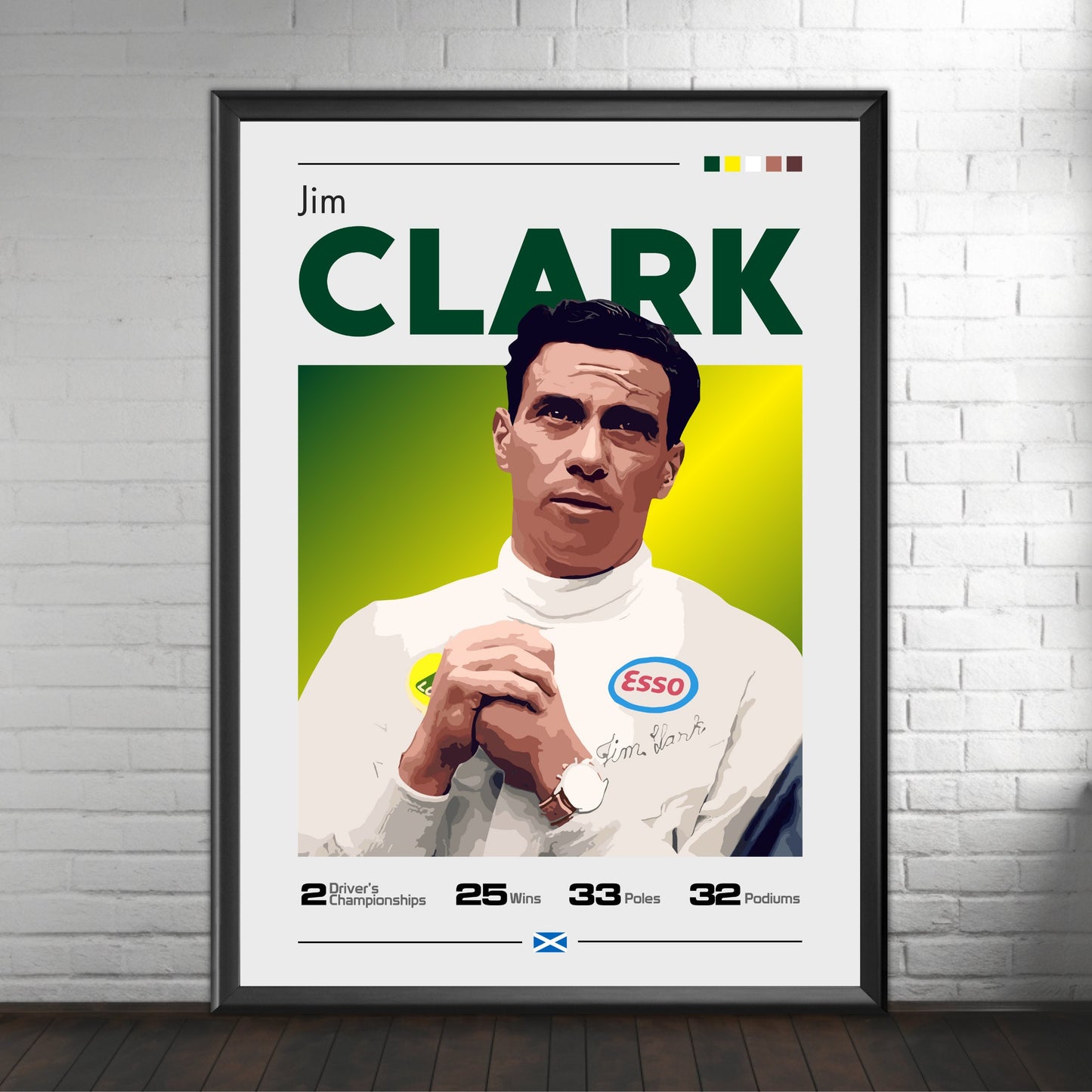 Jim Clark Poster, F1 Print