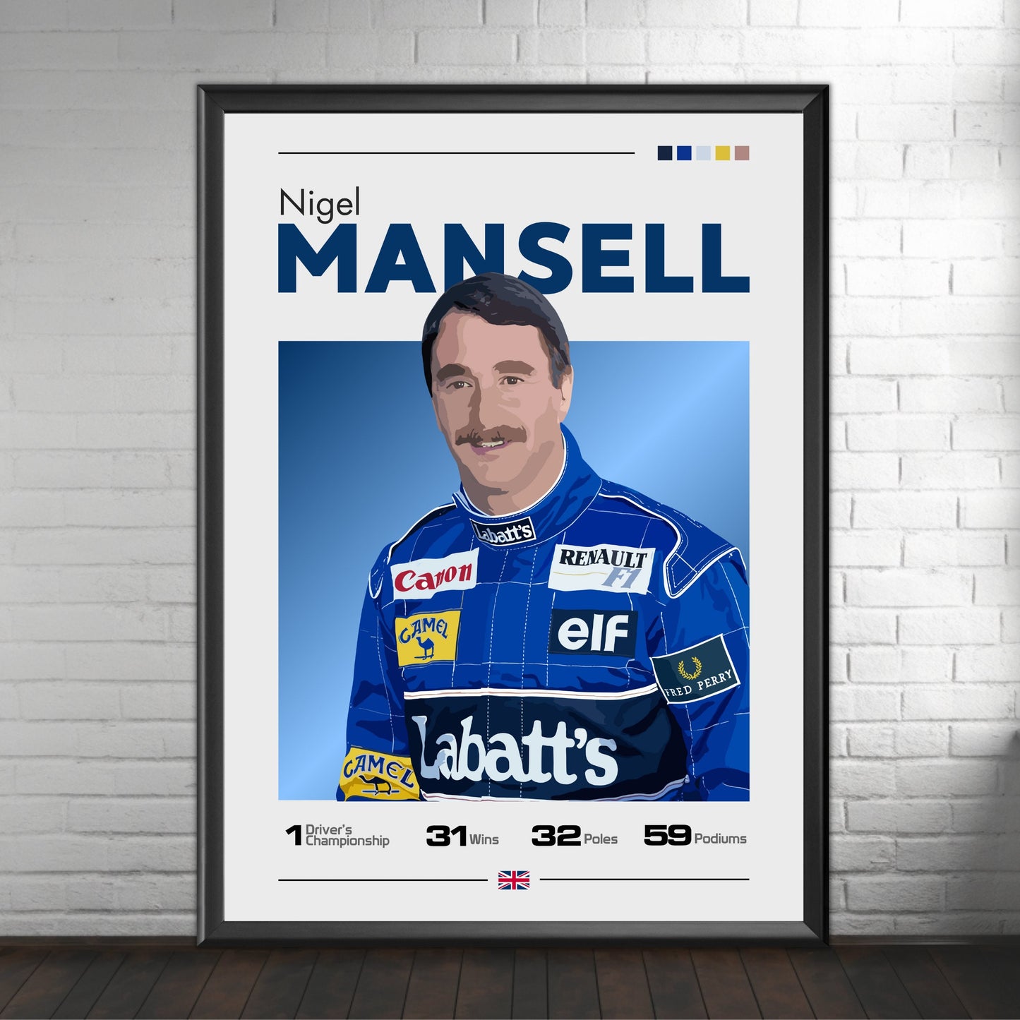 Nigel Mansell Poster, F1