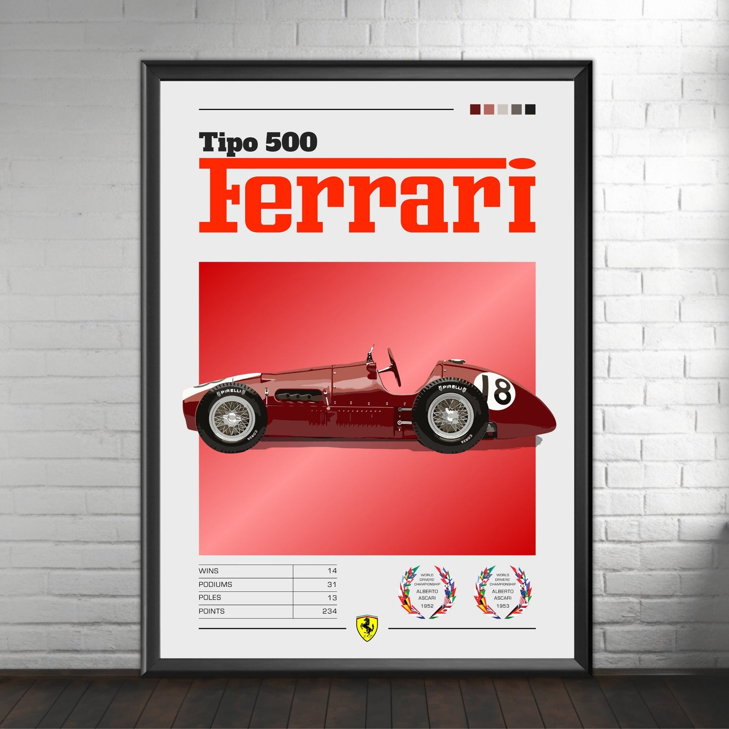 Ferrari Tipo 500 Poster