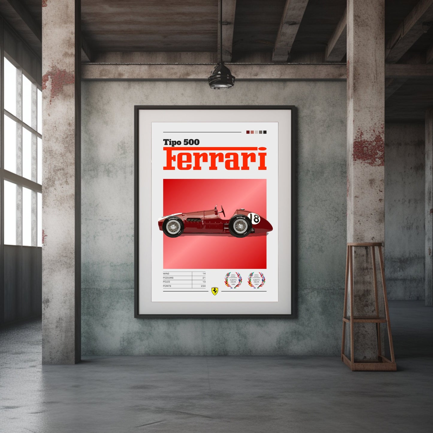 Ferrari Tipo 500 Poster