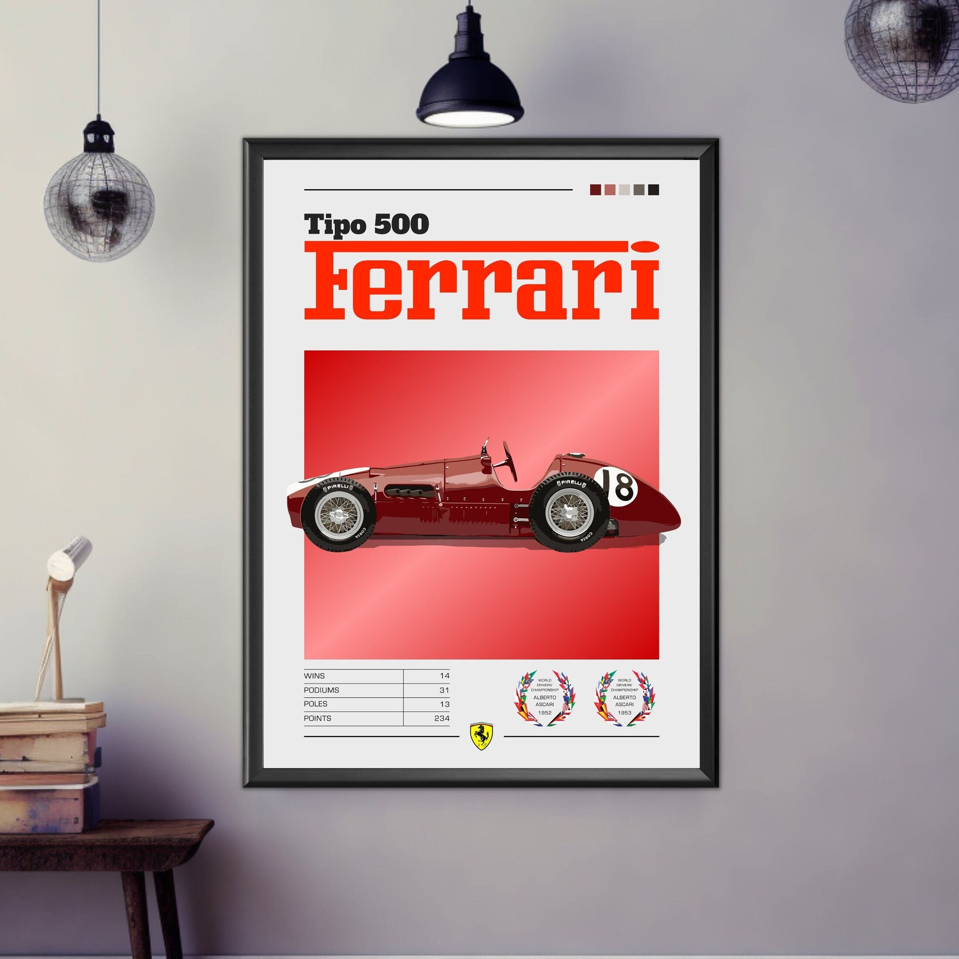 Ferrari Tipo 500 Poster