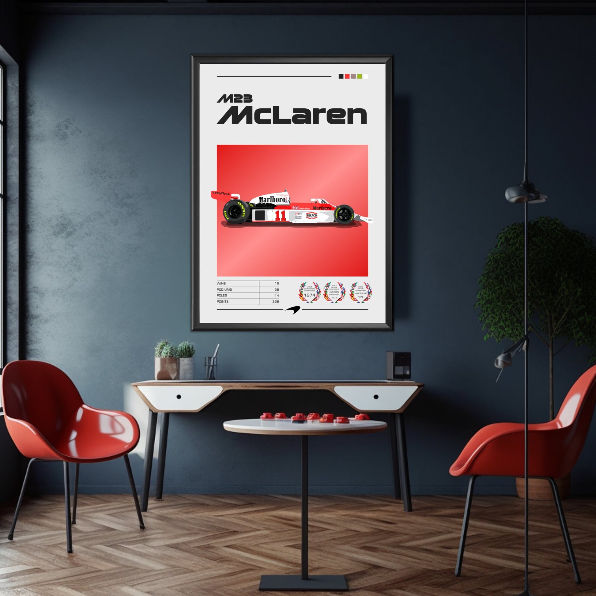 McLaren M23 Poster