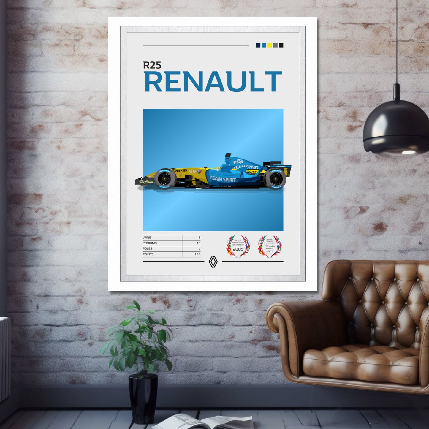 Renault R25 Poster - F1