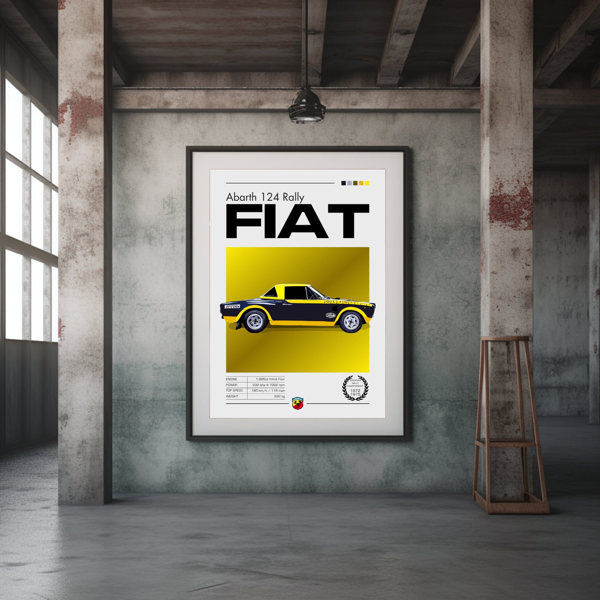 Abarth 124 Poster