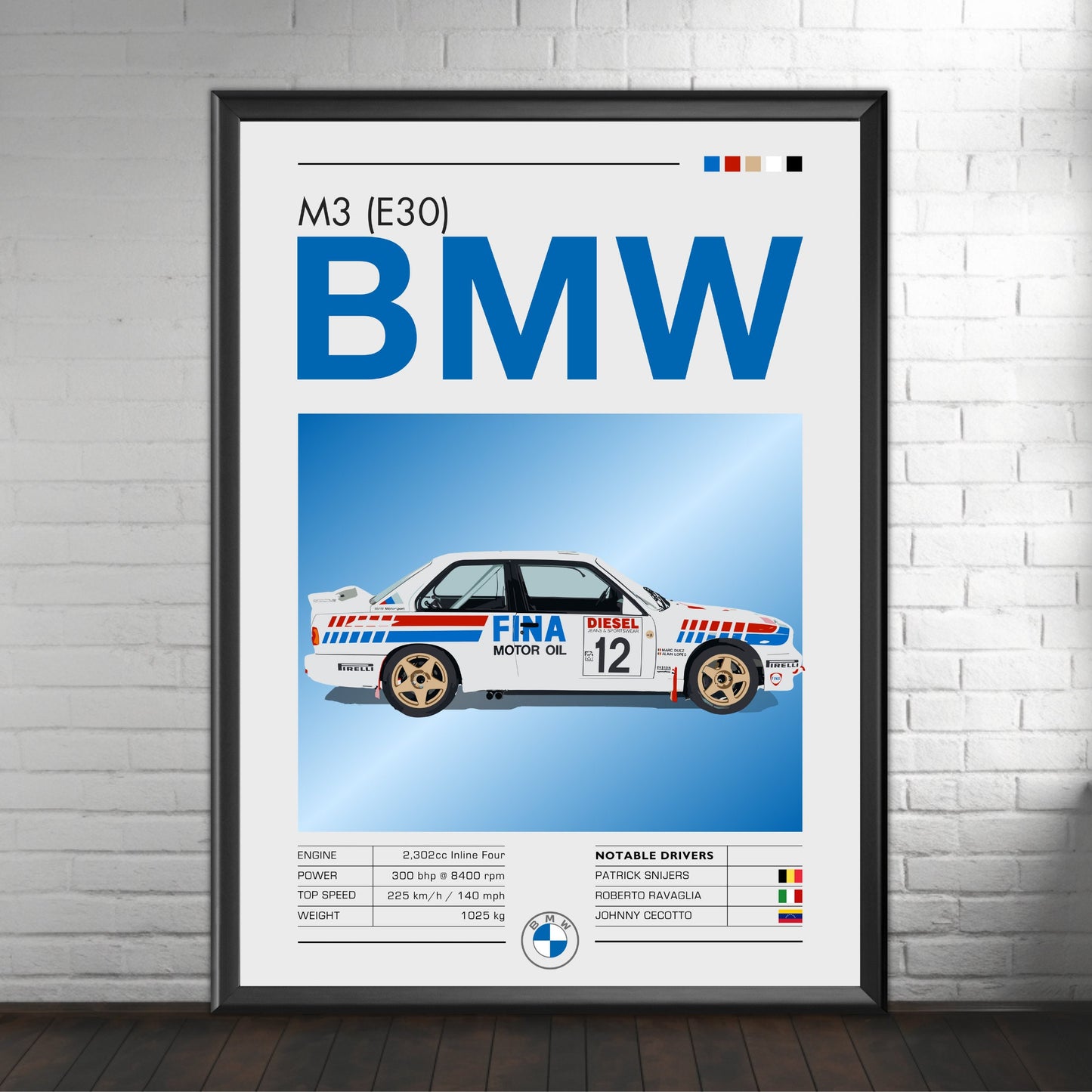 BMW M3 (E30) Poster