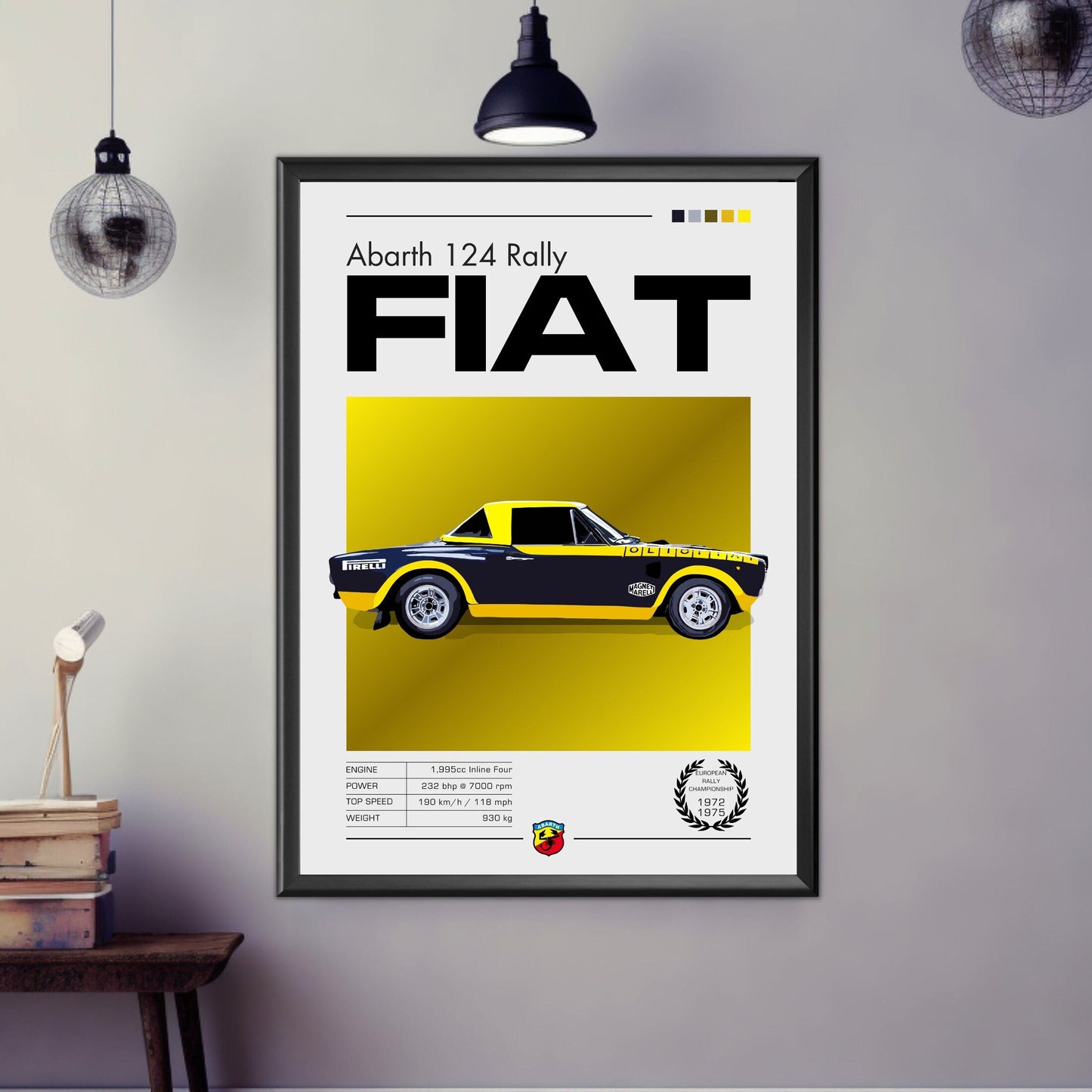 Abarth 124 Poster