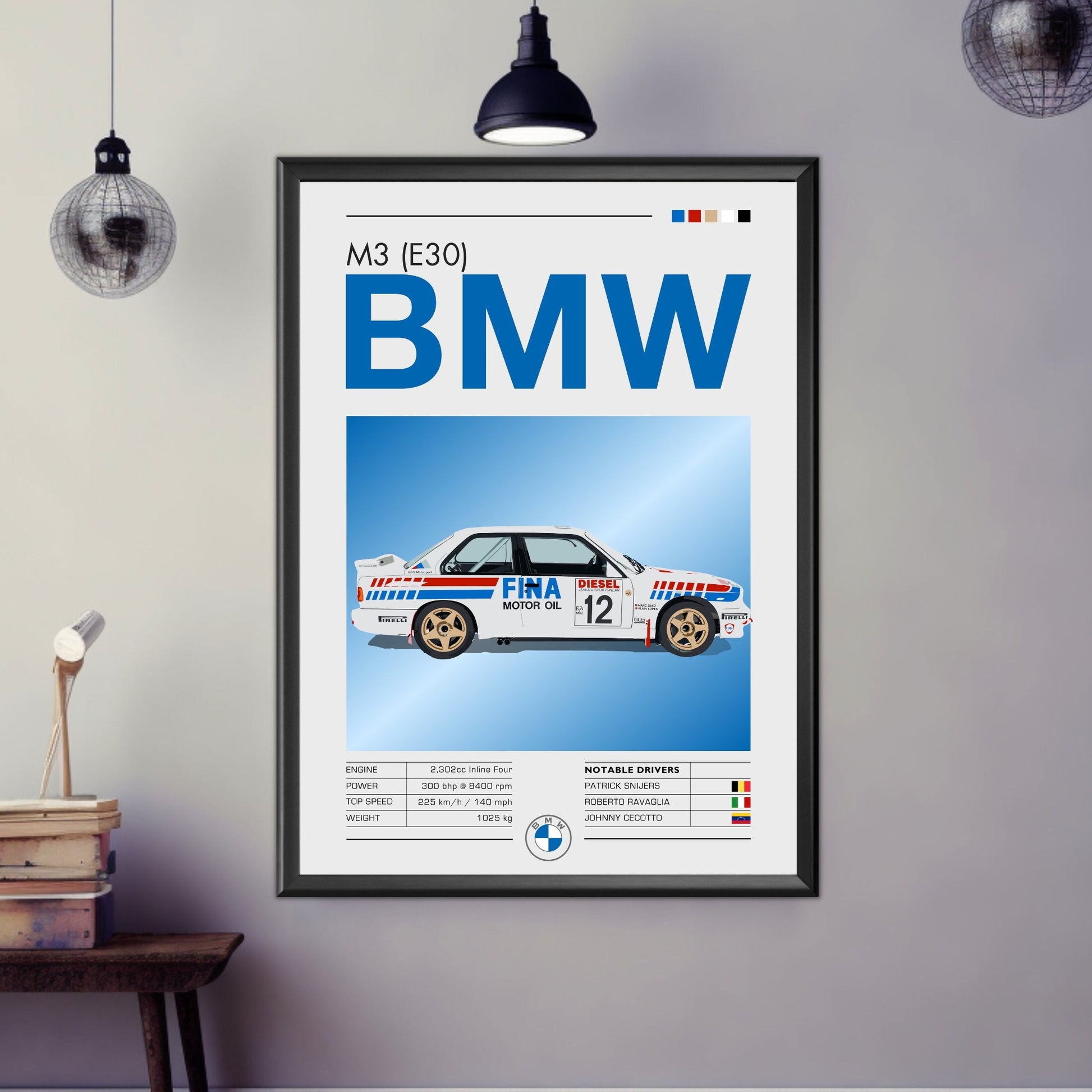 BMW M3 (E30) Poster