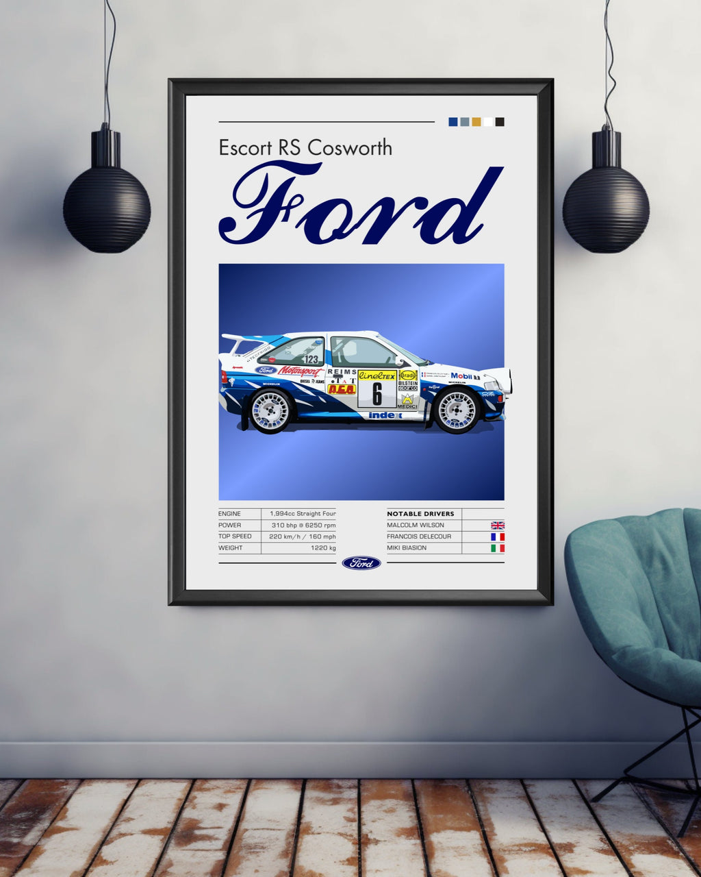 Ford Escort RS Cosworth Poster – BrightonPosters.com