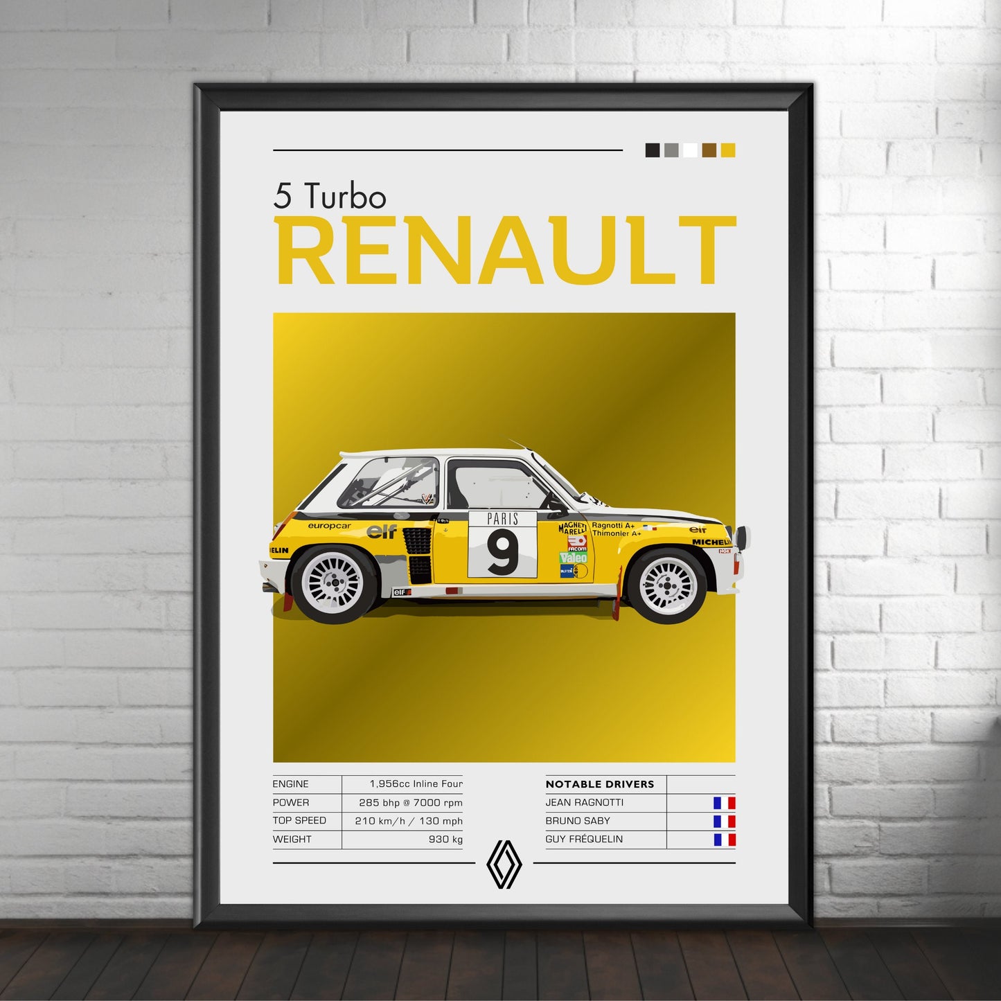 Renault 5 Turbo Print