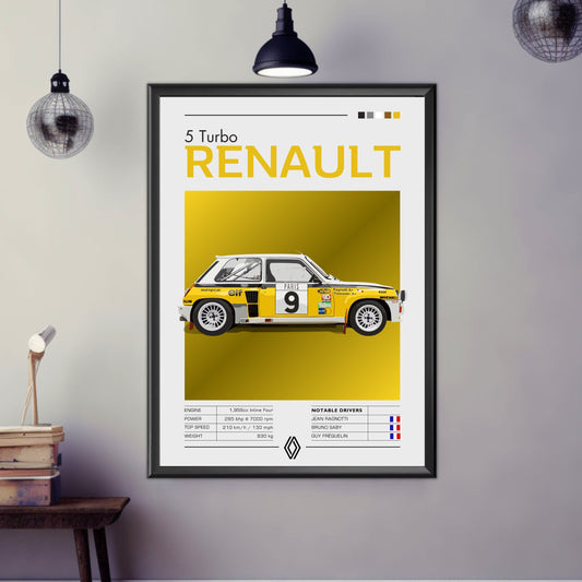 Renault 5 Turbo Print, 1980s Car Print, Renault 5 Turbo Poster, Vintage Car Print, Car Print, Car Poster, Car Art, Rally Car Print, Classic