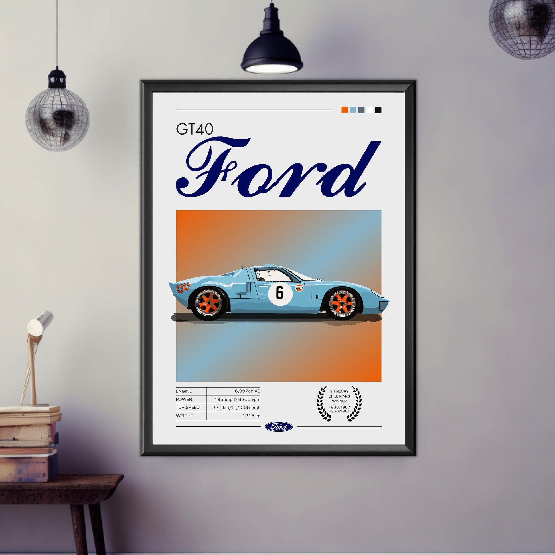 Ford GT40 Poster