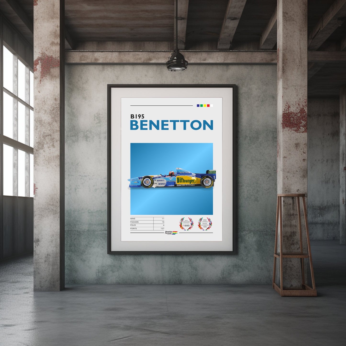 Benetton B195 F1 Print