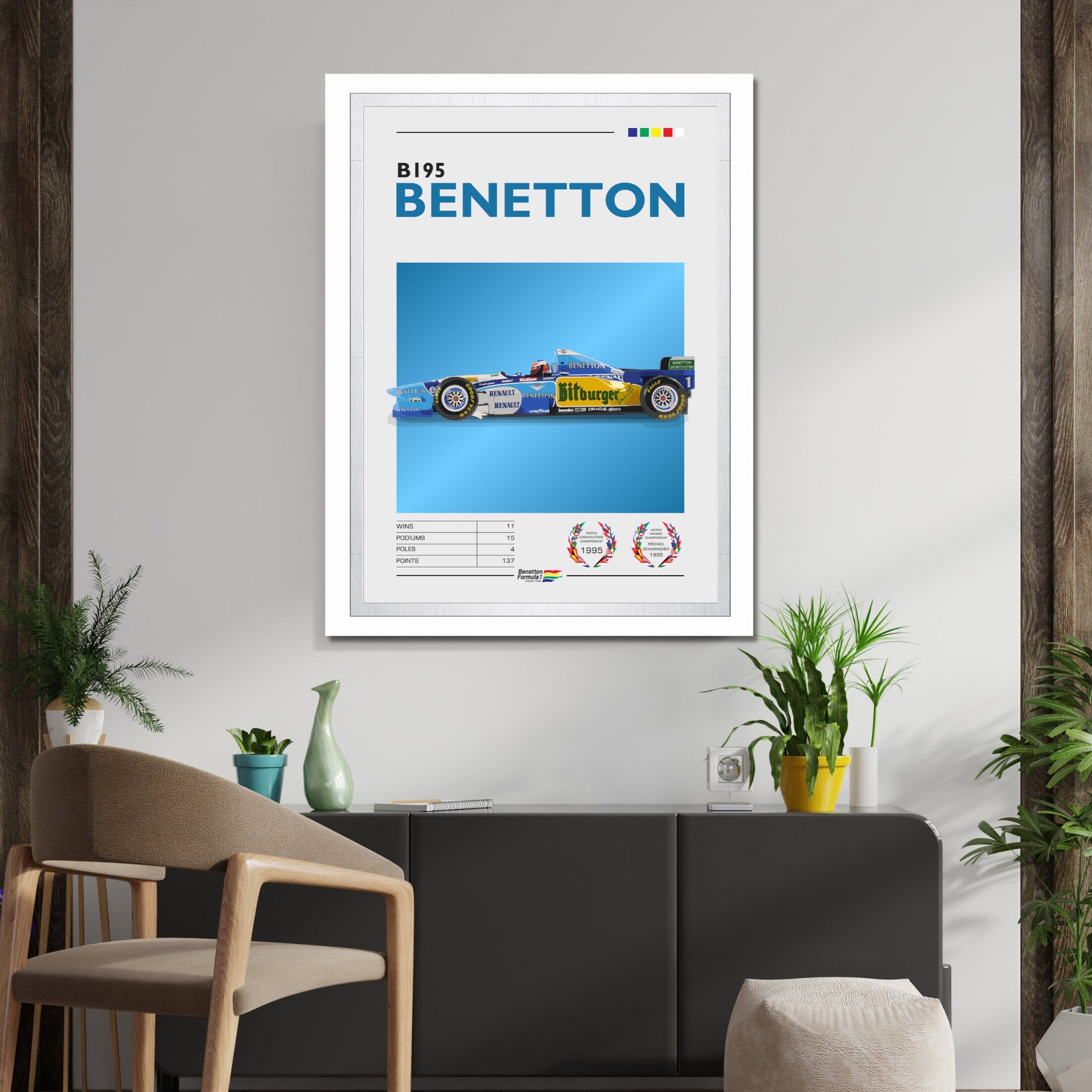 Benetton B195 F1 Print