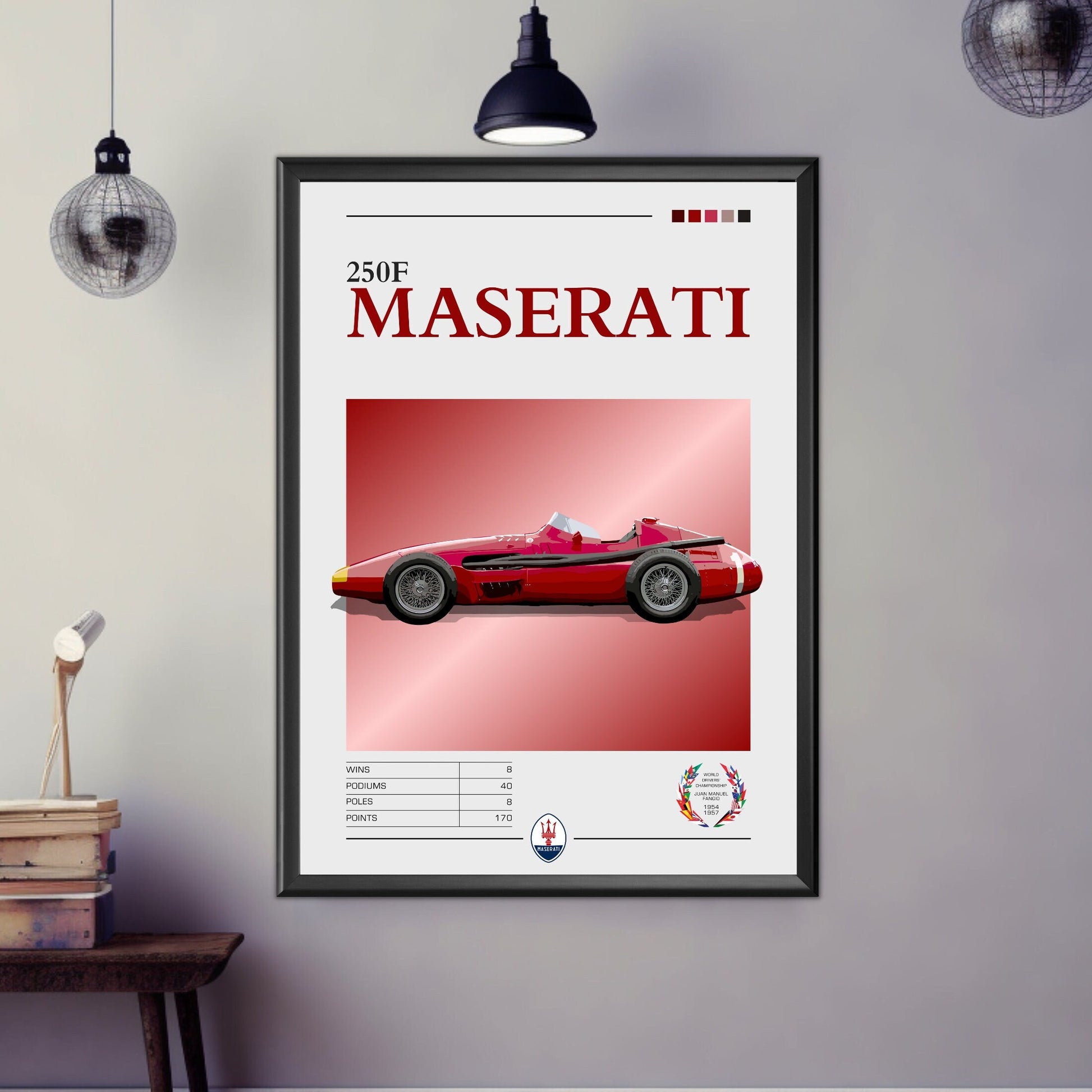 Maserati 250F F1 Poster, 1950s