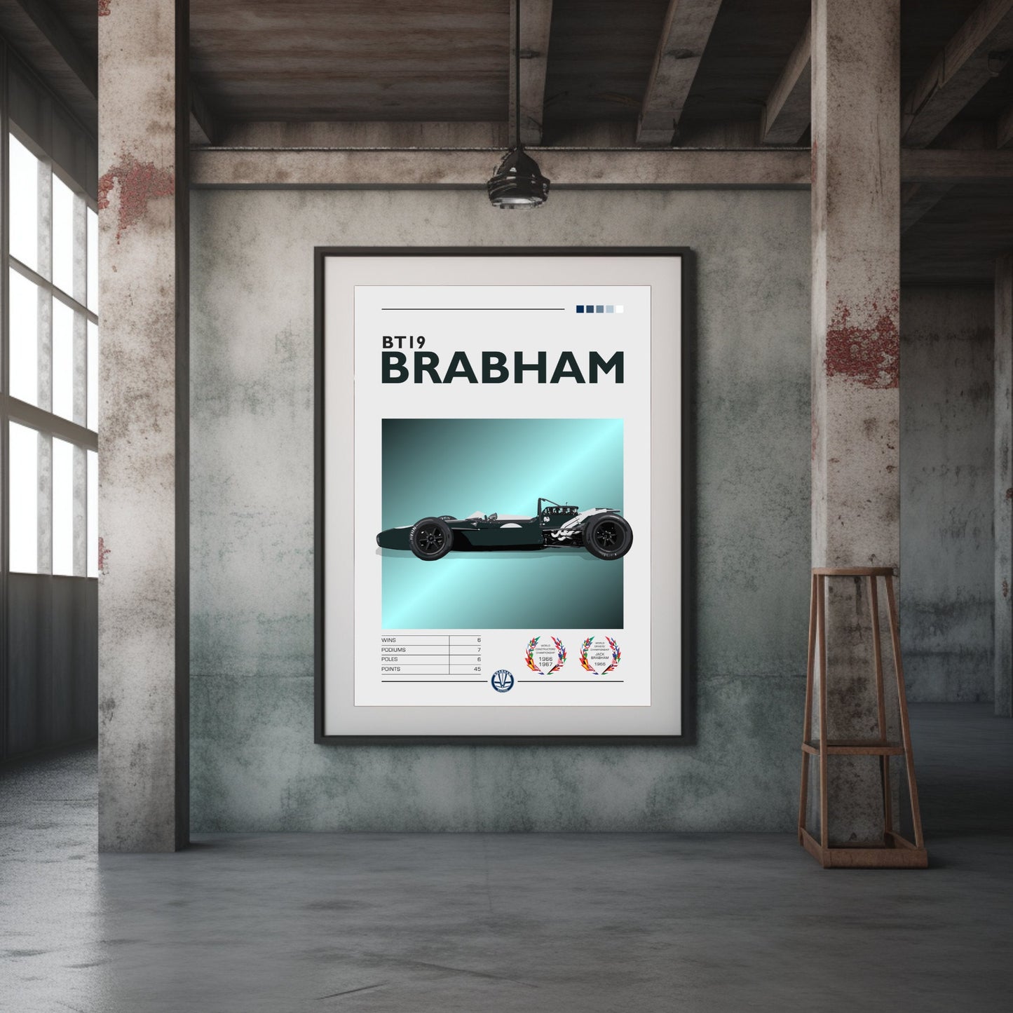 Brabham BT19 Poster, F1 Poster