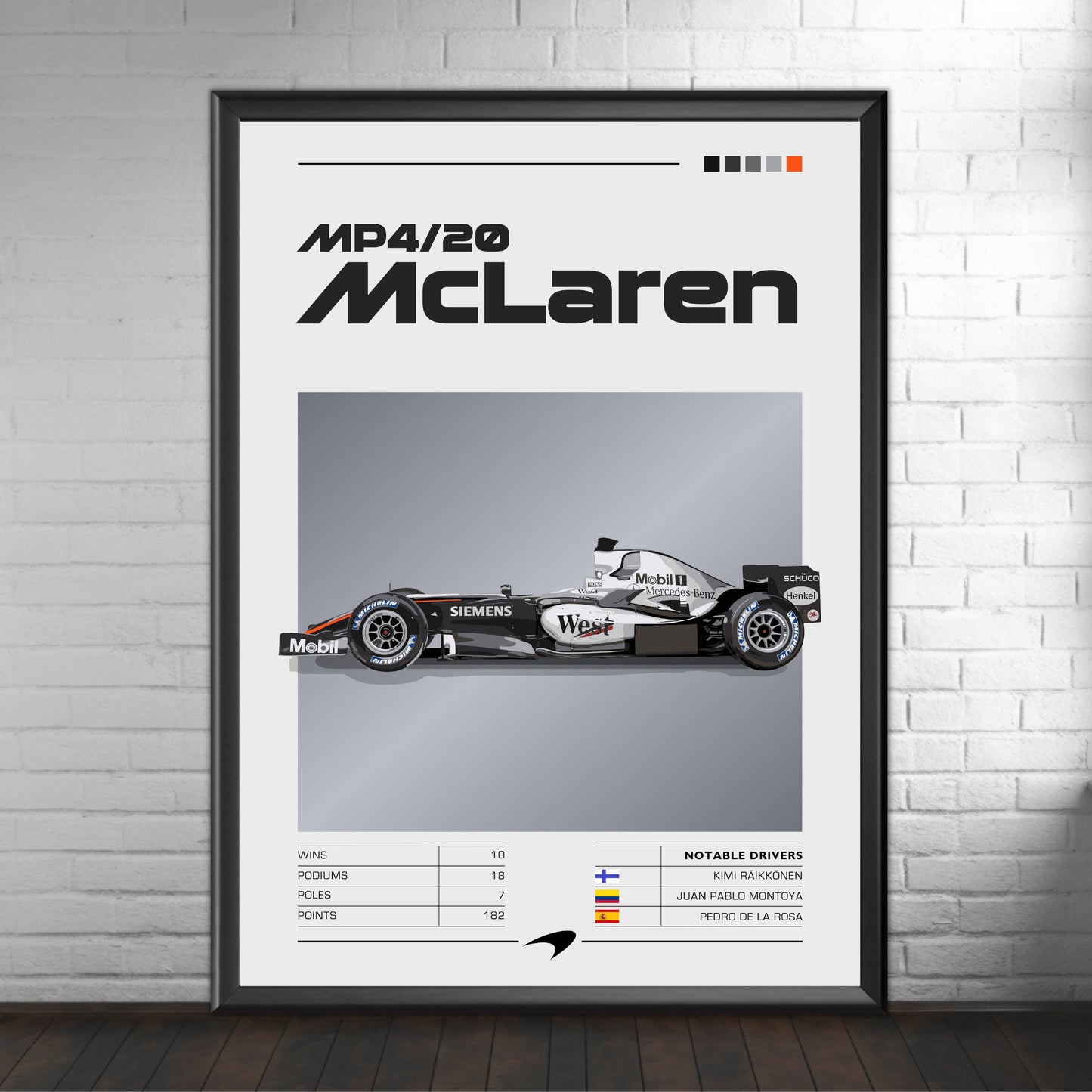 McLaren MP4/20 Formula 1 Poster