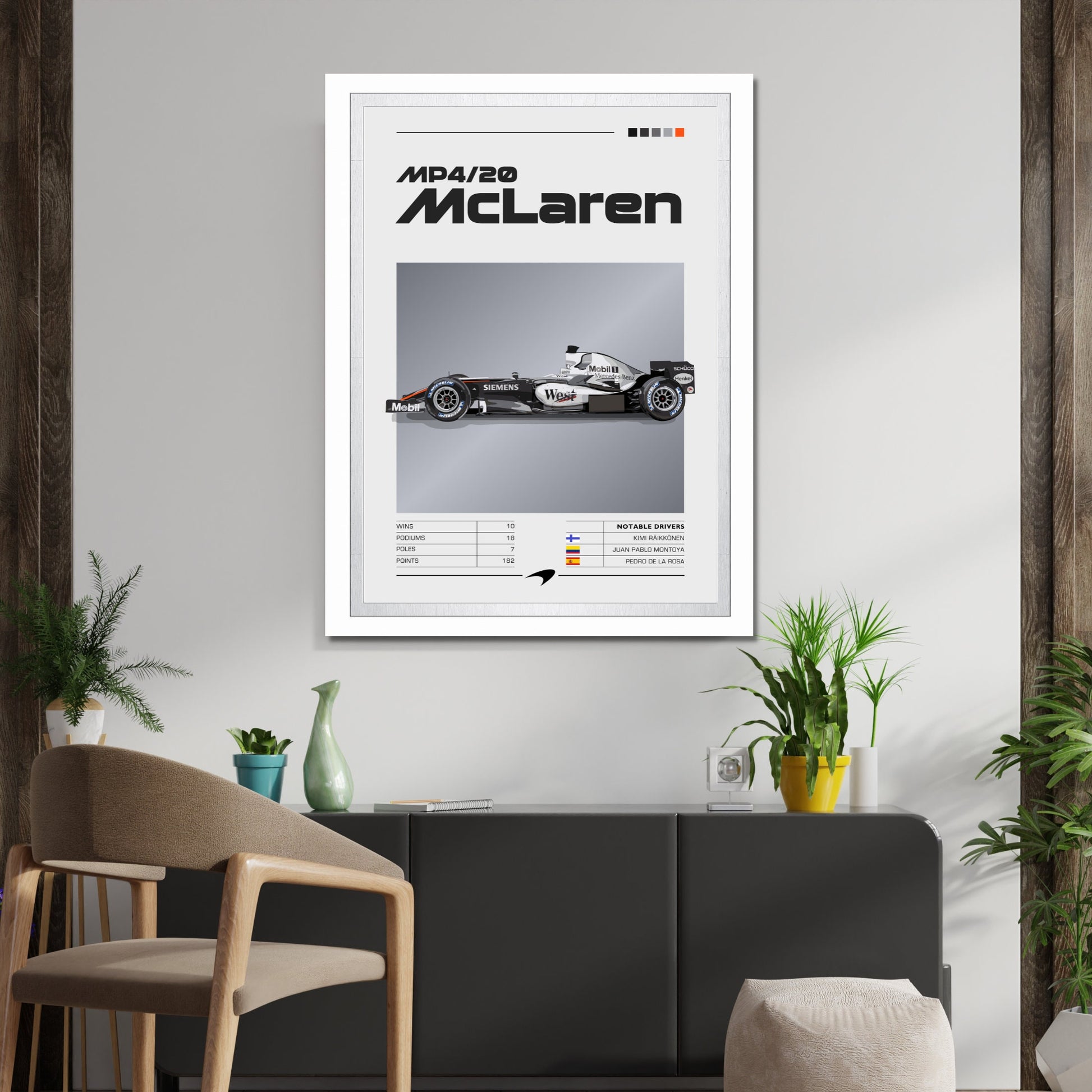 McLaren MP4/20 Formula 1 Poster