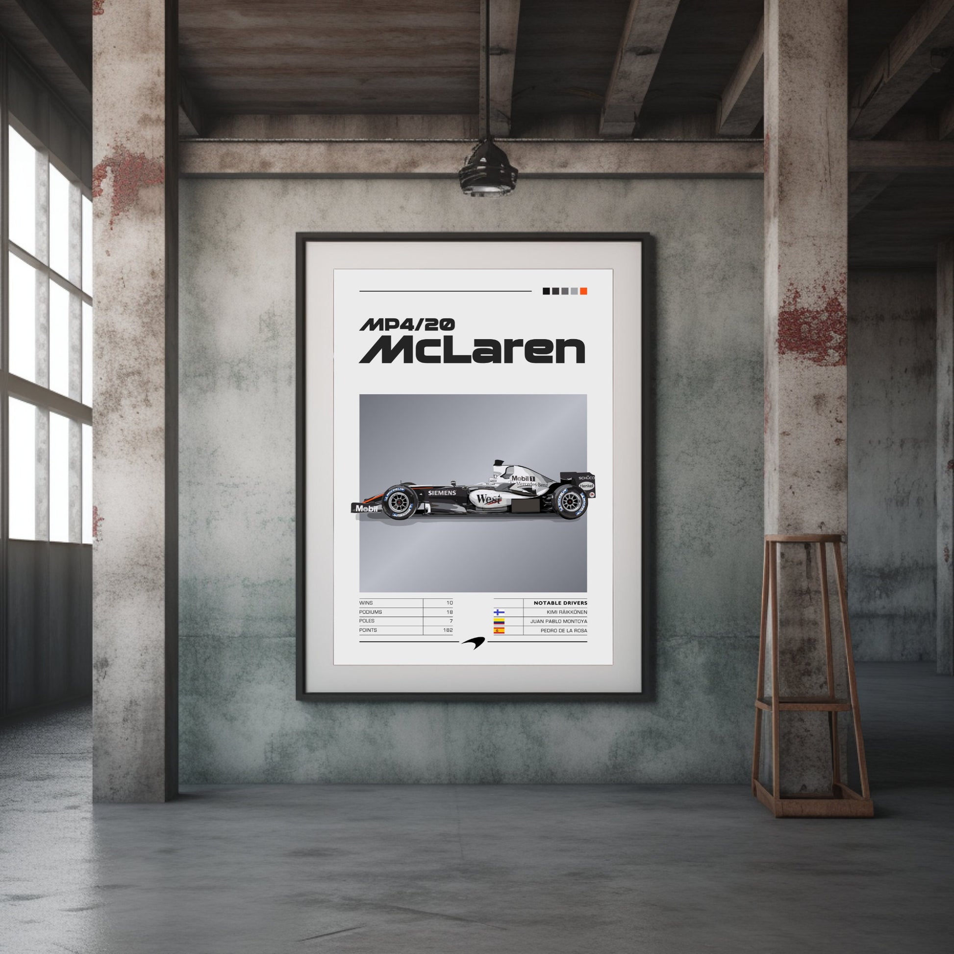 McLaren MP4/20 Formula 1 Poster