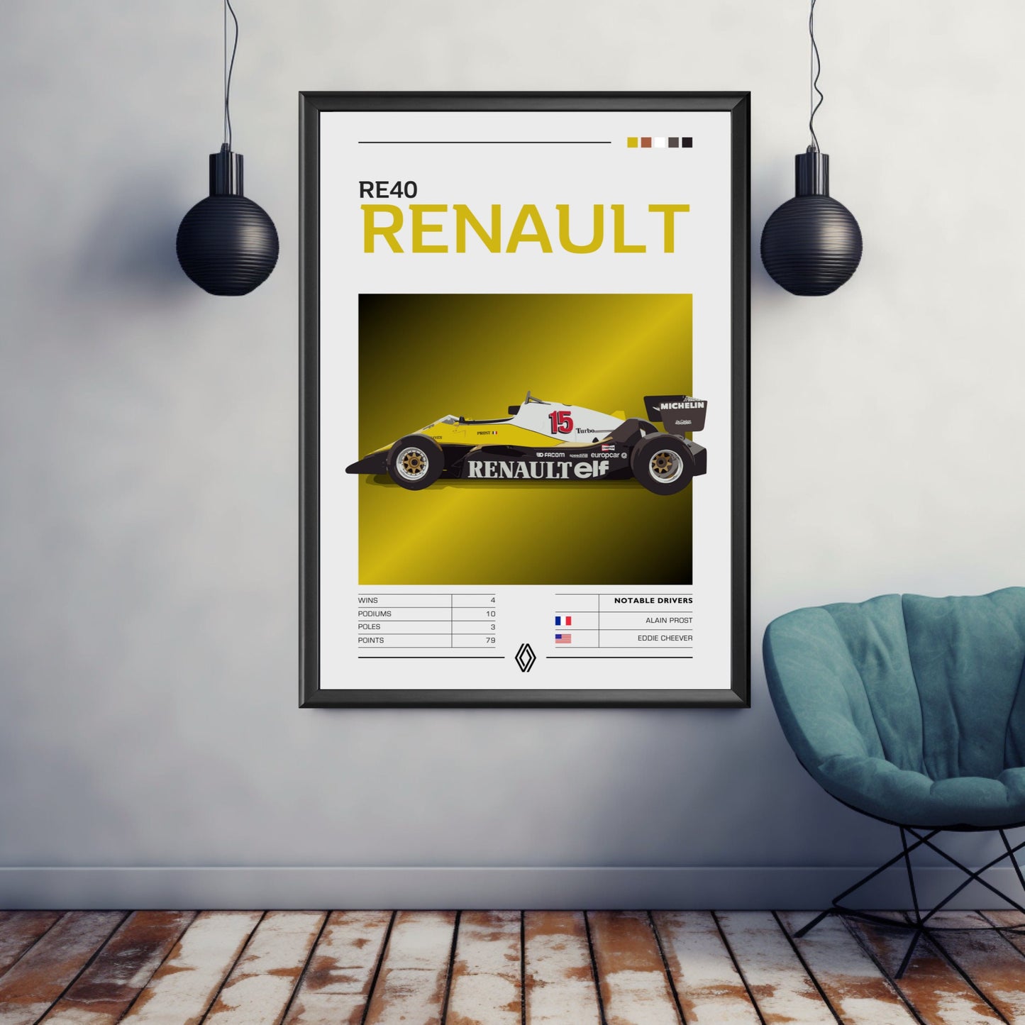 Renault RE40 Poster, F1