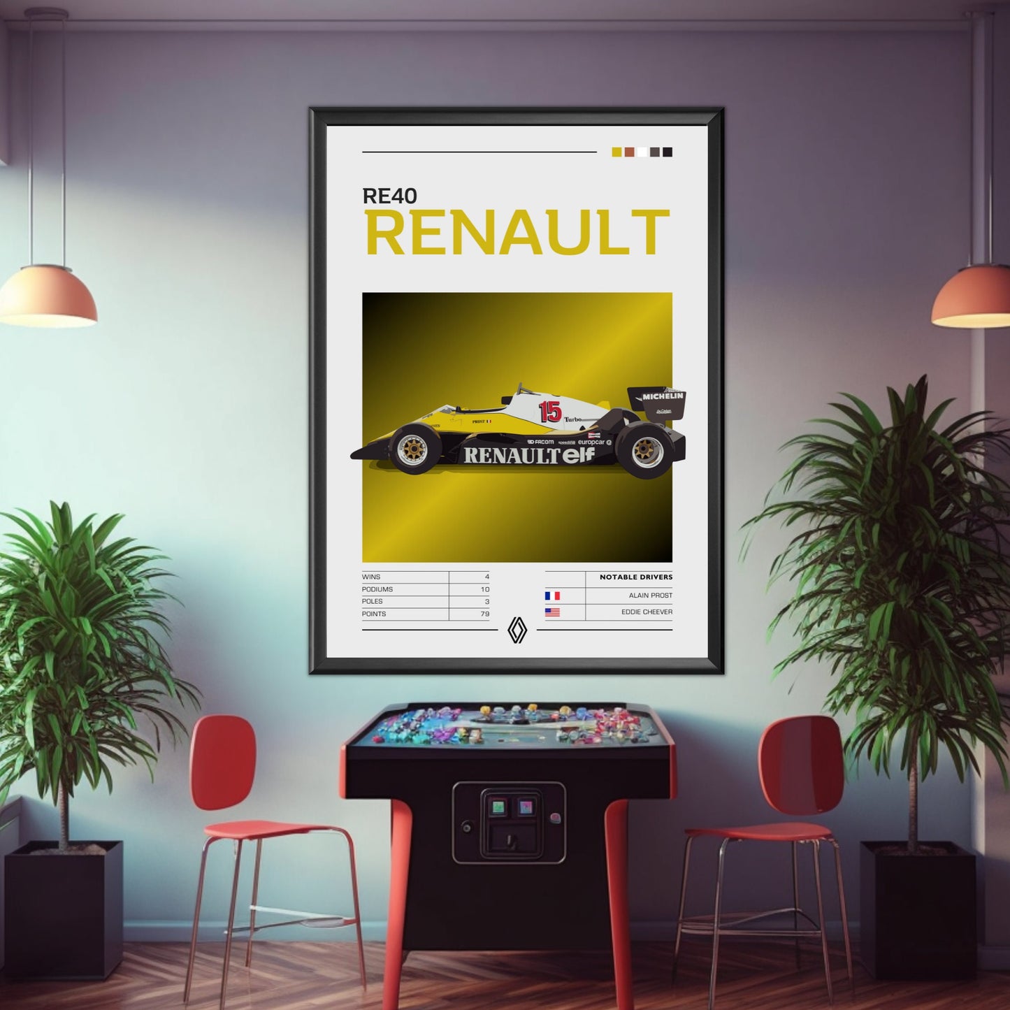 Renault RE40 Poster, F1