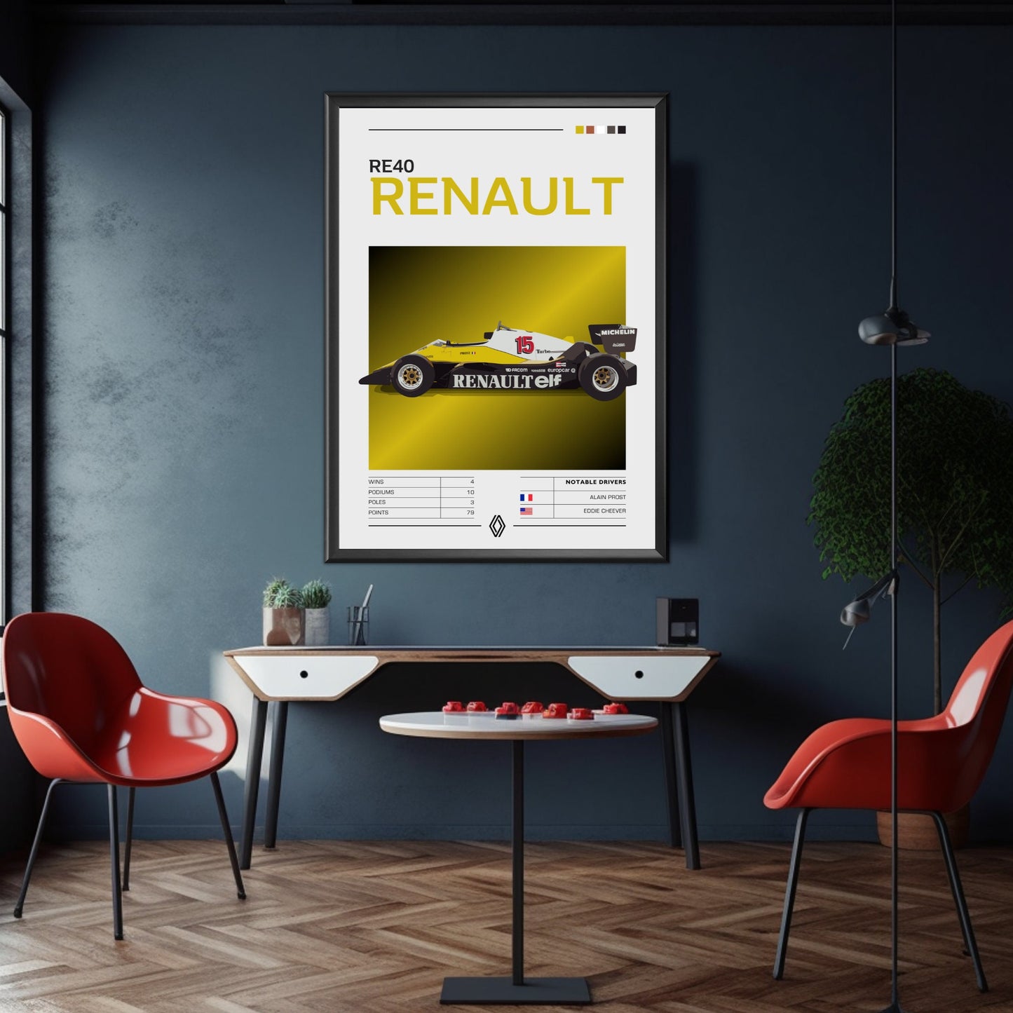 Renault RE40 Poster, F1