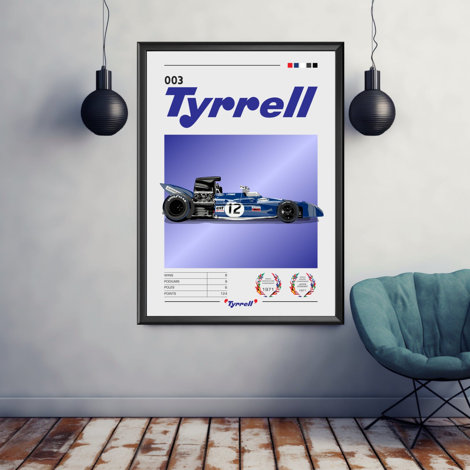 Tyrrell 003 Poster