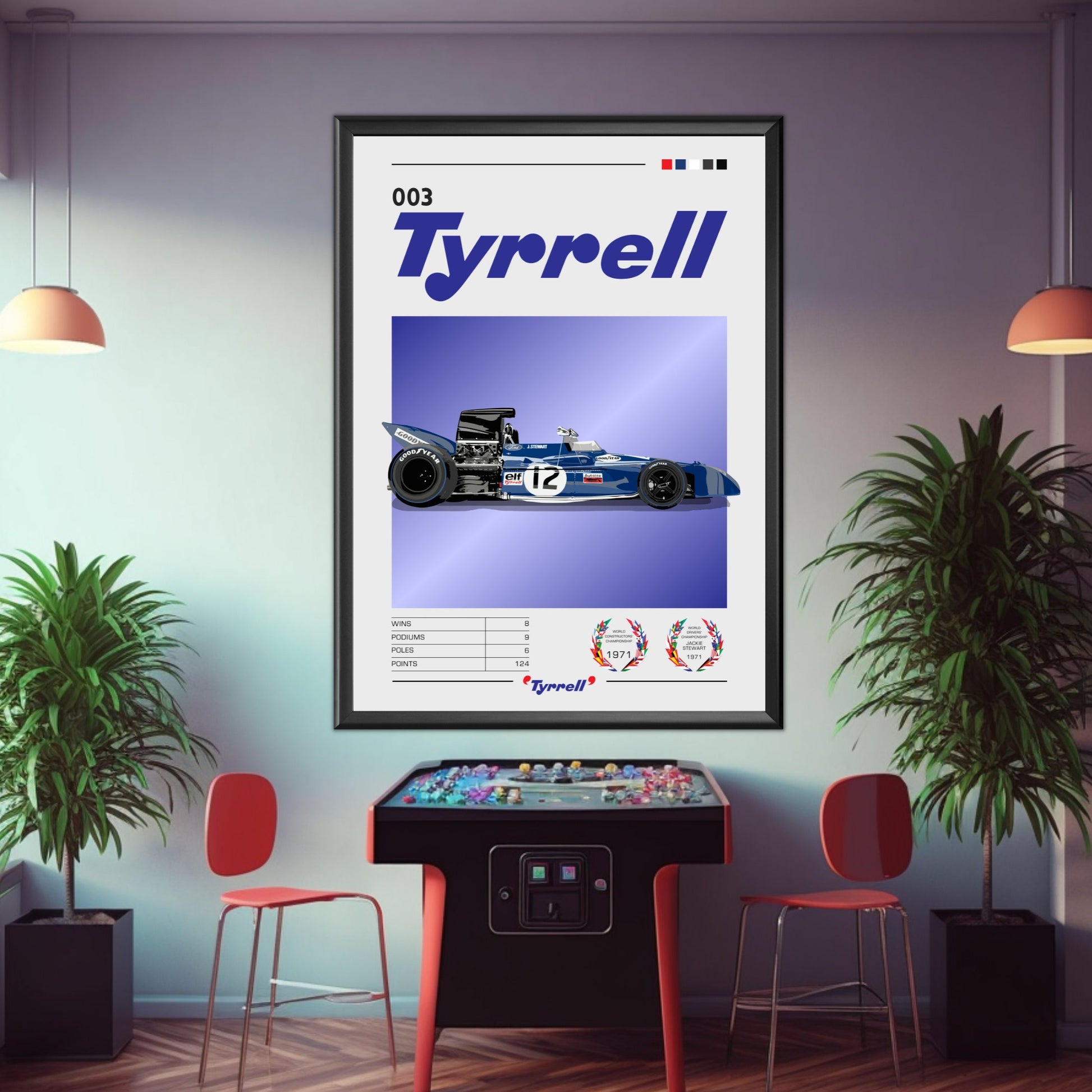 Tyrrell 003 Poster