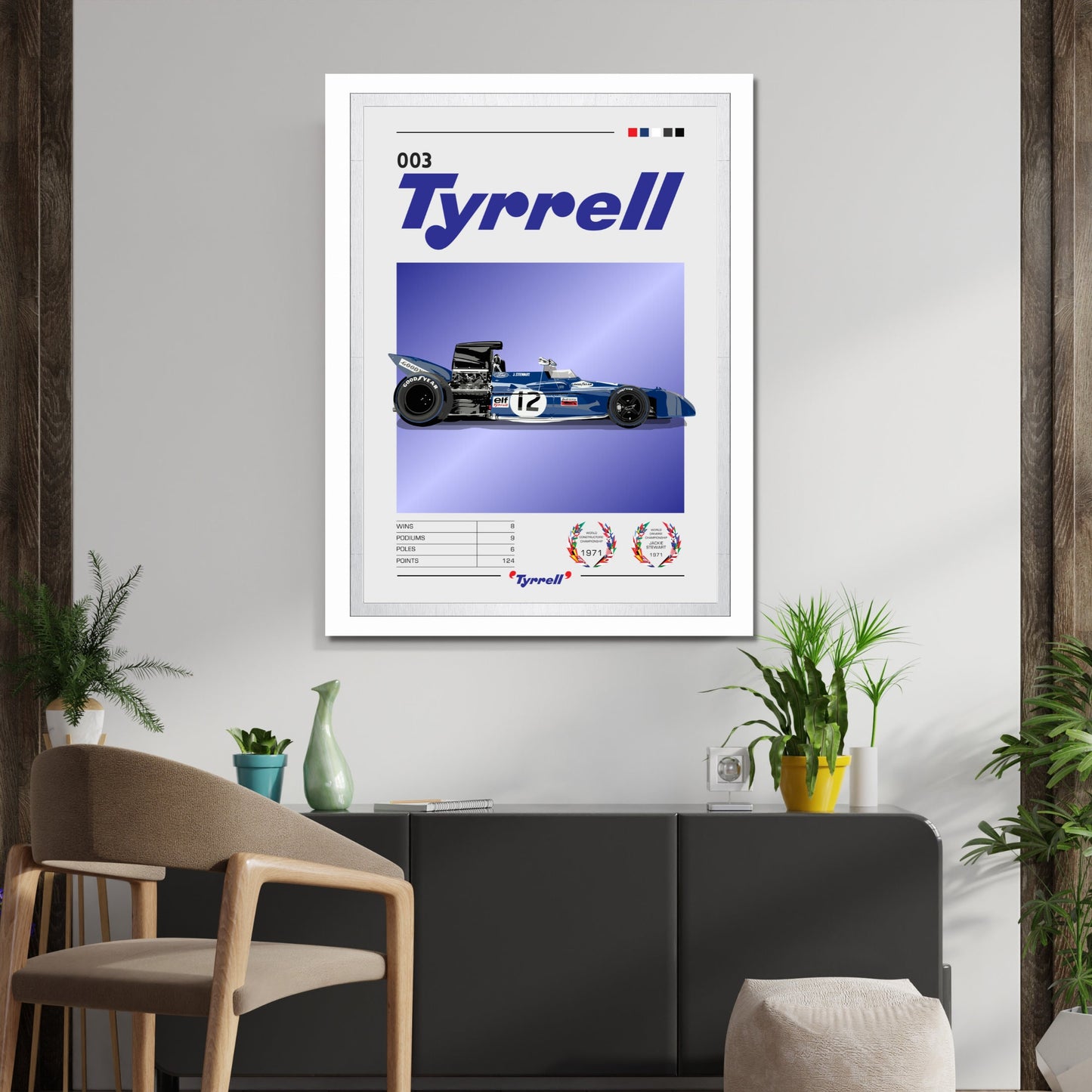 Tyrrell 003 Poster